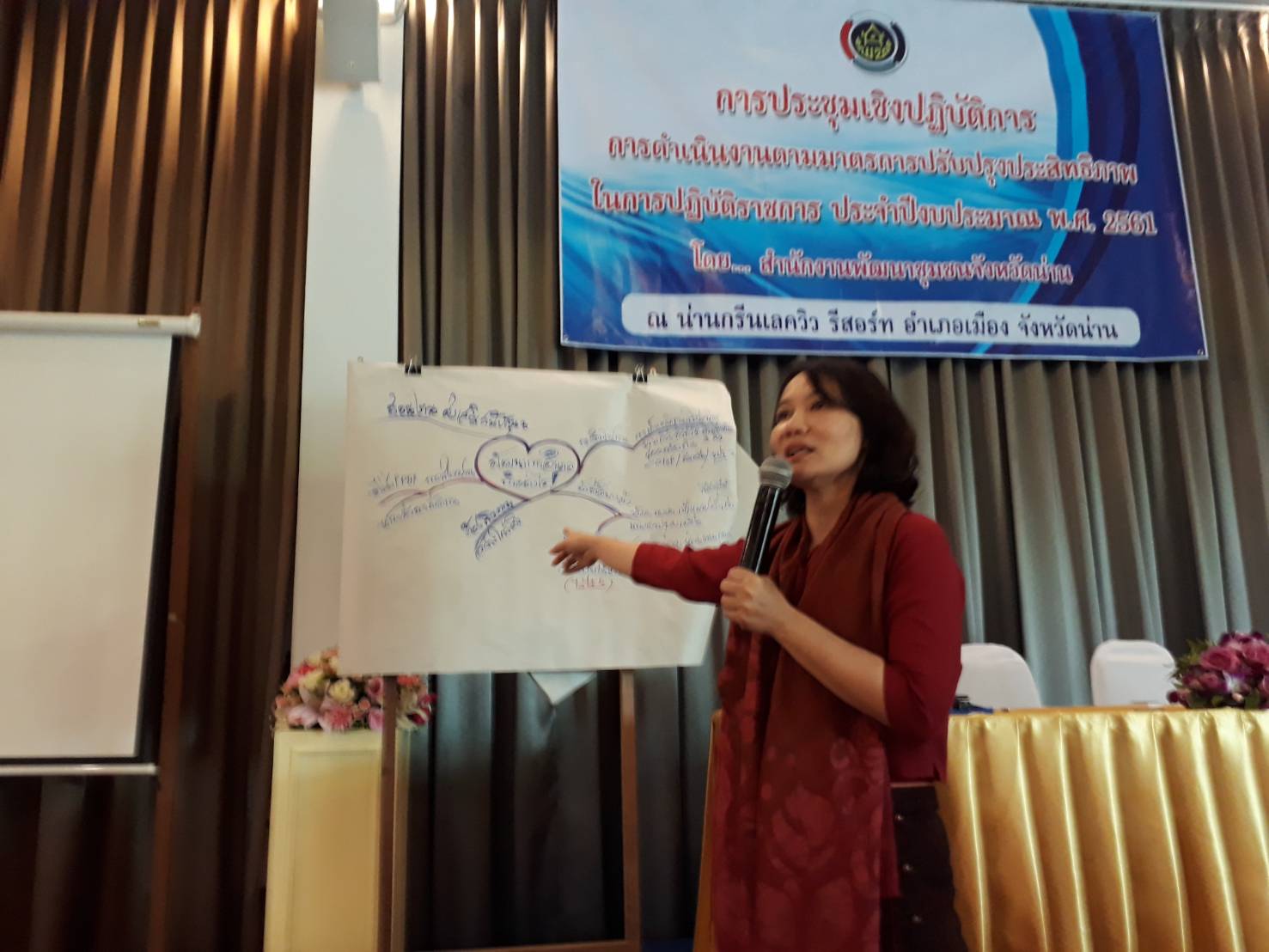 ประชุมเชิงปฏิบัติการการดำเนินงานตามมาตรการปรับปรุงประสิทธิภาพในการปฏิบัติราชการ ประจำปีงบประมาณ พ.ศ. 2561