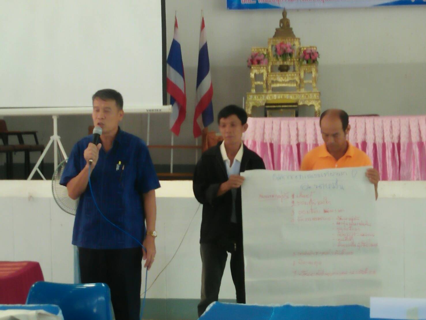 โครงการประชุมเชิงปฏิบัติการพัฒนาศักยภาพคณะกรรมการกองทุนหมู่บ้านและชุมชนเมือง จังหวัดน่าน รุ่นที่ 3