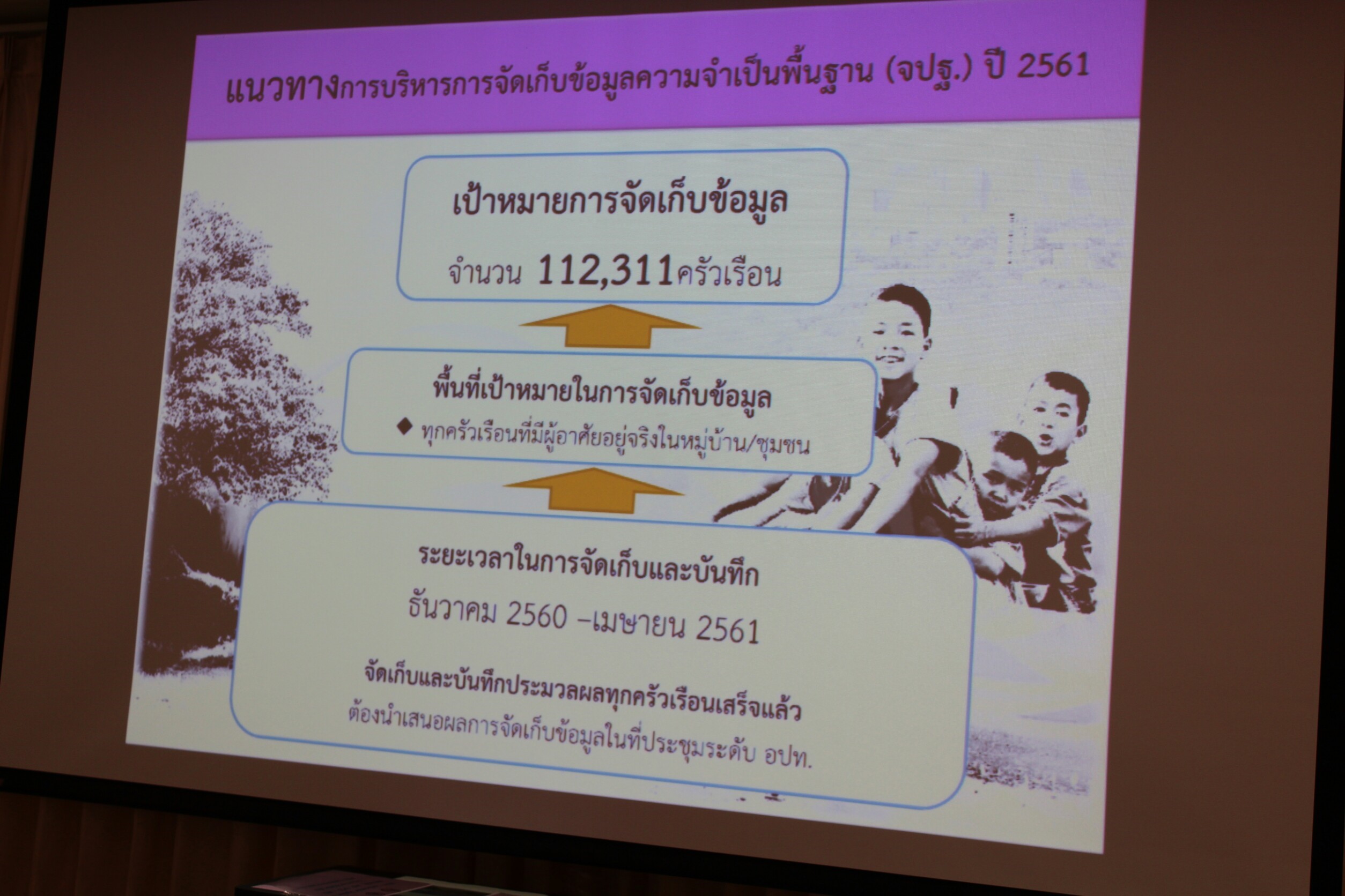 นำเสนอผลการจัดเก็บและรับรองคุณภาพข้อมูลความจำเป็นพื้นฐาน (จปฐ.) ระดับจังหวัด ประจำปี 2561
