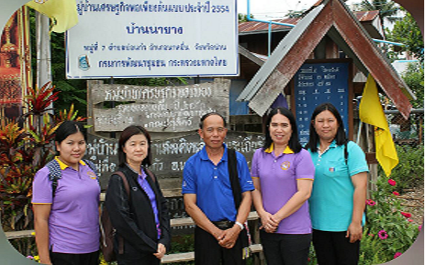 ติดตามผลการดำเนินงานตามตัวชี้วัดตามมาตรการปรับปรุงประสิทธิภาพในการปฏิบัติราชการประจำปีงบประมาณ พ.ศ. 2561