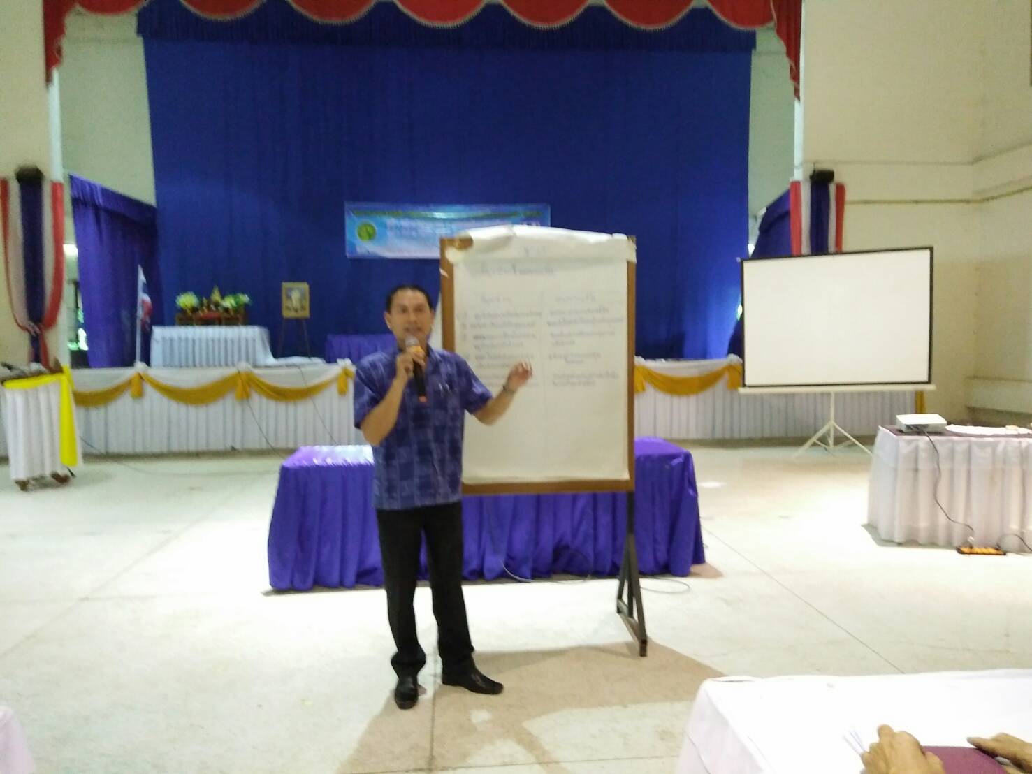 โครงการประชุมเชิงปฏิบัติการพัฒนาศักยภาพคณะกรรมการกองทุนหมู่บ้านและชุมชนเมือง จังหวัดน่าน รุ่นที่ 1