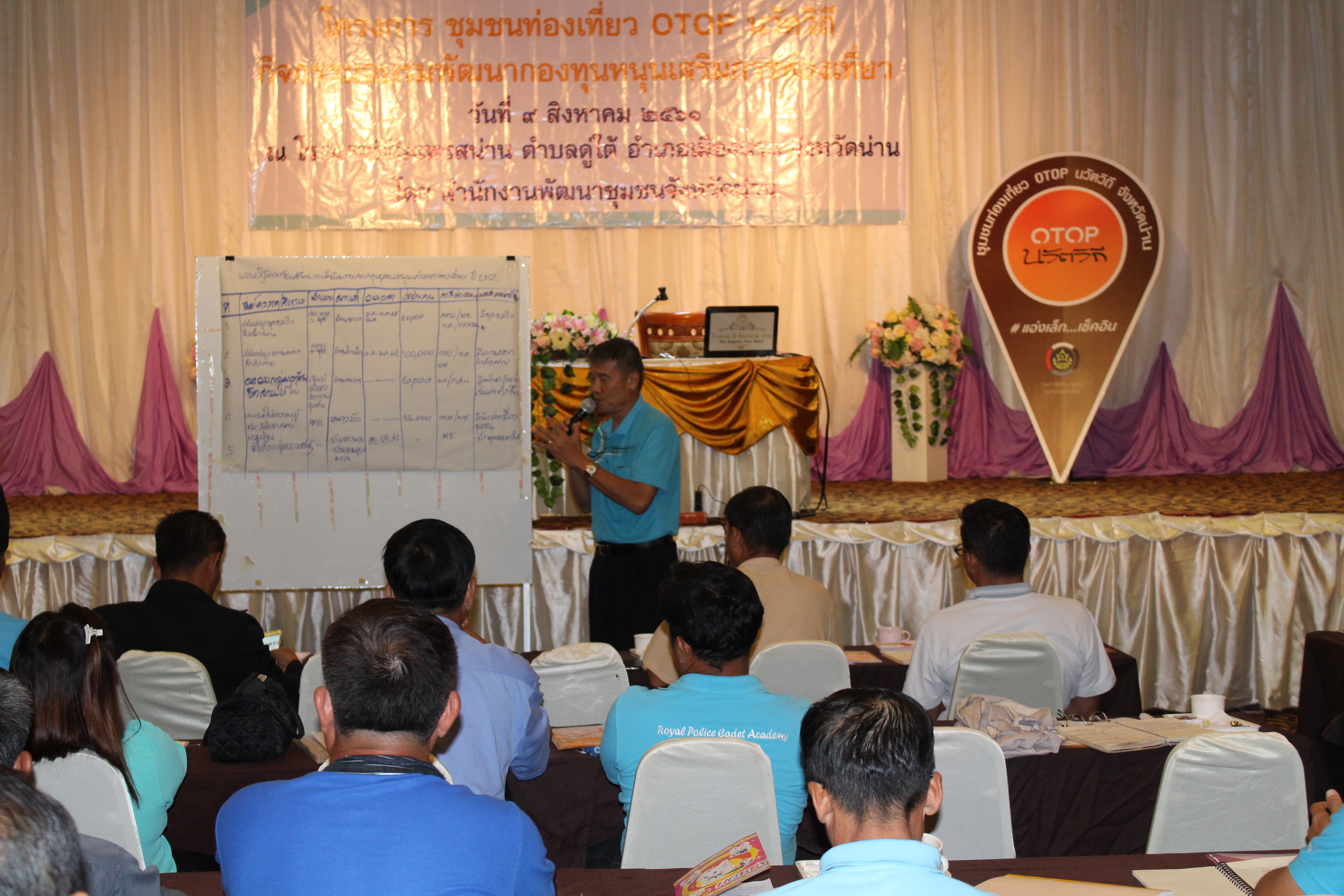 @น่าน : โครงการอบรมพัฒนากองทุนหนุนเสริมการท่องเที่ยว OTOP นวัตวิถี