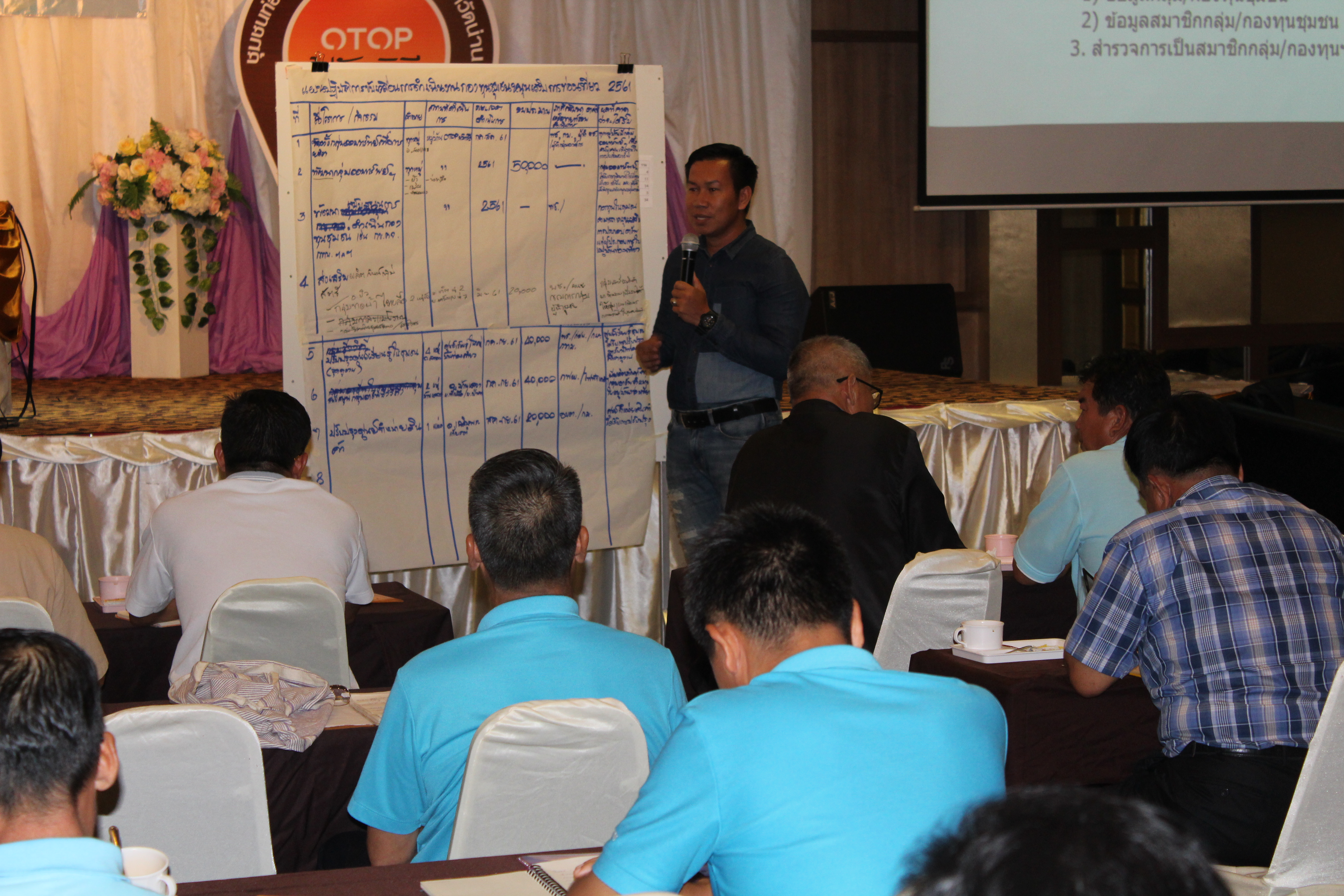 @น่าน : โครงการอบรมพัฒนากองทุนหนุนเสริมการท่องเที่ยว OTOP นวัตวิถี