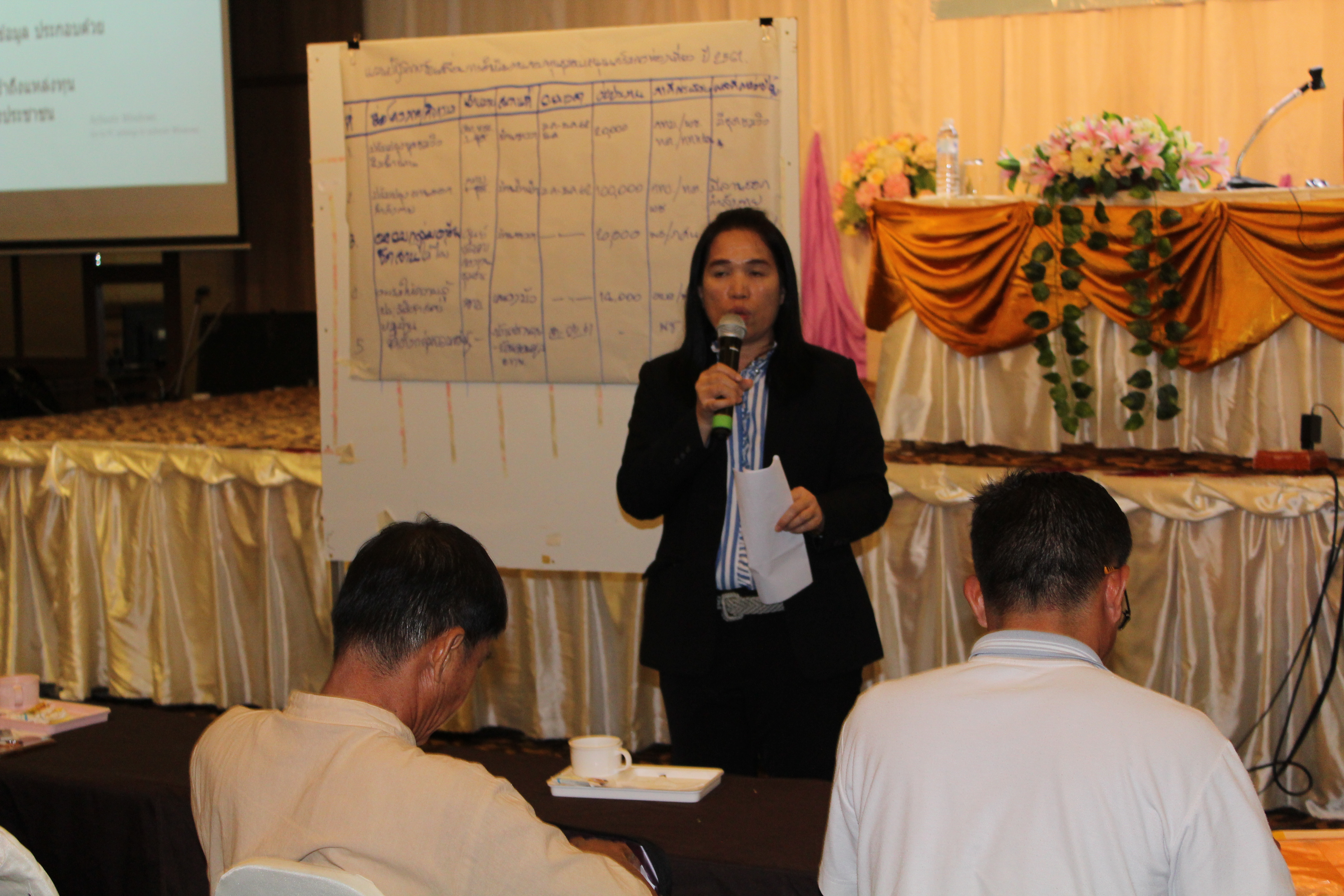 @น่าน : โครงการอบรมพัฒนากองทุนหนุนเสริมการท่องเที่ยว OTOP นวัตวิถี