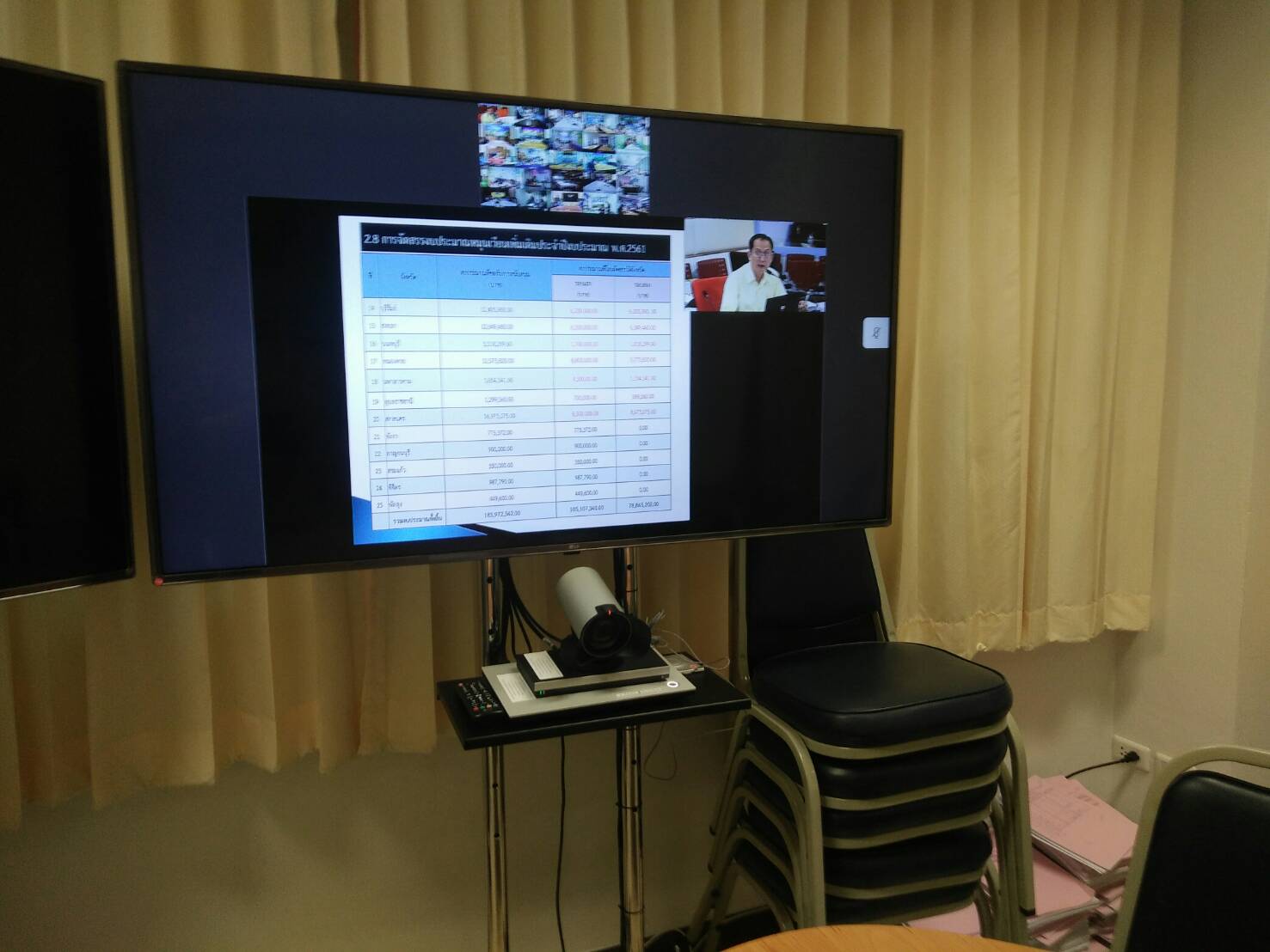 รับชมการประชุมติดตามเร่งรัดการดำเนินงานและแผนการใช้จ่ายงบประมาณกองทุนพัฒนาบทบาทสตรี ประจำปีงบประมาณ พ.ศ. 2561