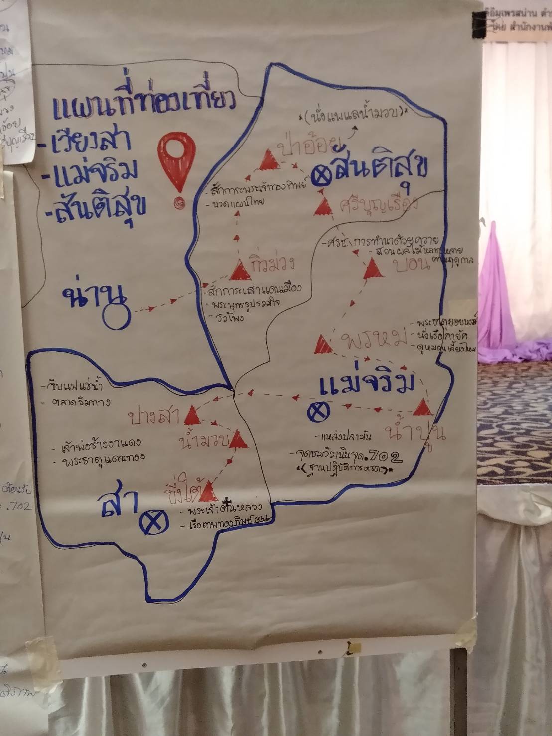 สพจ.น่าน ดำเนินกิจกรรมอบรมออกแบบเส้นทางท่องเที่ยวและวางแผนเชื่อมโยงเส้นทางการท่องเที่ยวแต่ละท้องถิ่น ระดับจังหวัด