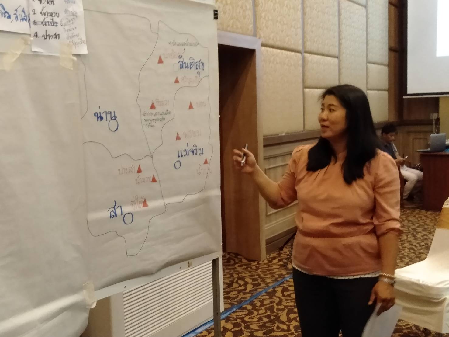 สพจ.น่าน ดำเนินกิจกรรมอบรมออกแบบเส้นทางท่องเที่ยวและวางแผนเชื่อมโยงเส้นทางการท่องเที่ยวแต่ละท้องถิ่น ระดับจังหวัด