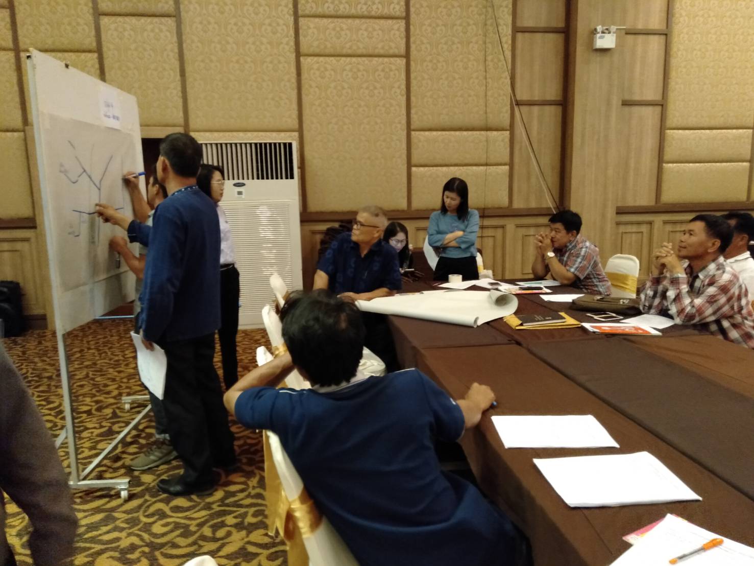 สพจ.น่าน ดำเนินกิจกรรมอบรมออกแบบเส้นทางท่องเที่ยวและวางแผนเชื่อมโยงเส้นทางการท่องเที่ยวแต่ละท้องถิ่น ระดับจังหวัด