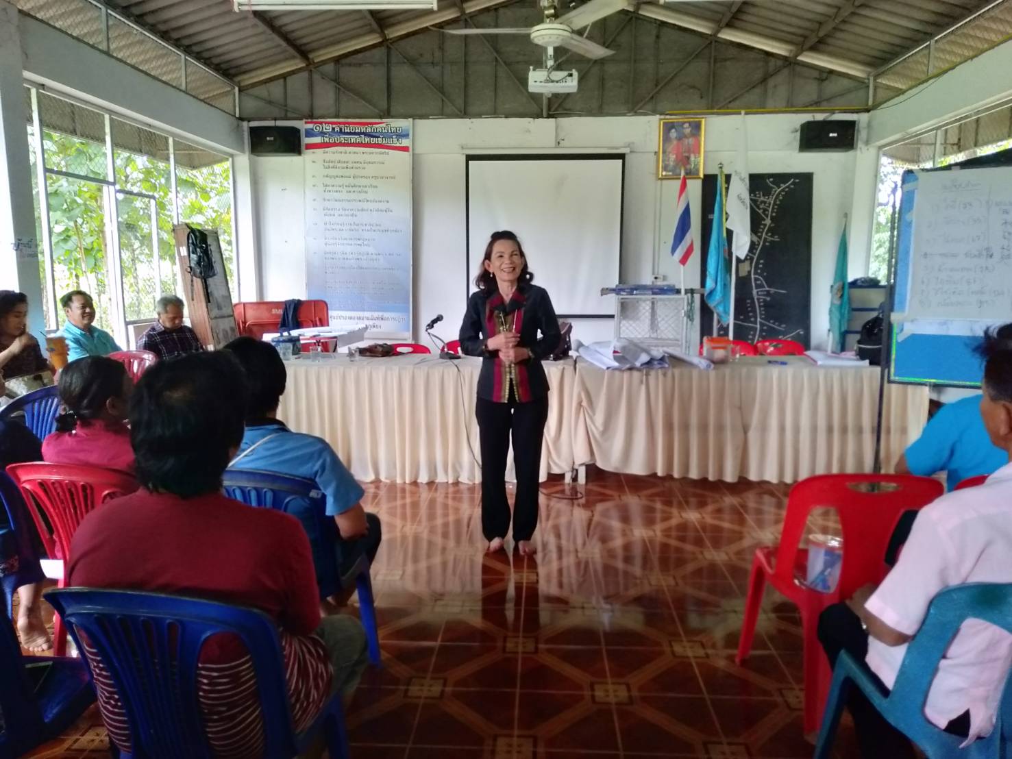 ขับเคลื่อนโครงการชุมชนท่องเที่ยว OTOP นวัตวิถี บ้านสบยาว ม. 7 ต.เมืองจัง อ.ภูเพียง จ.น่าน