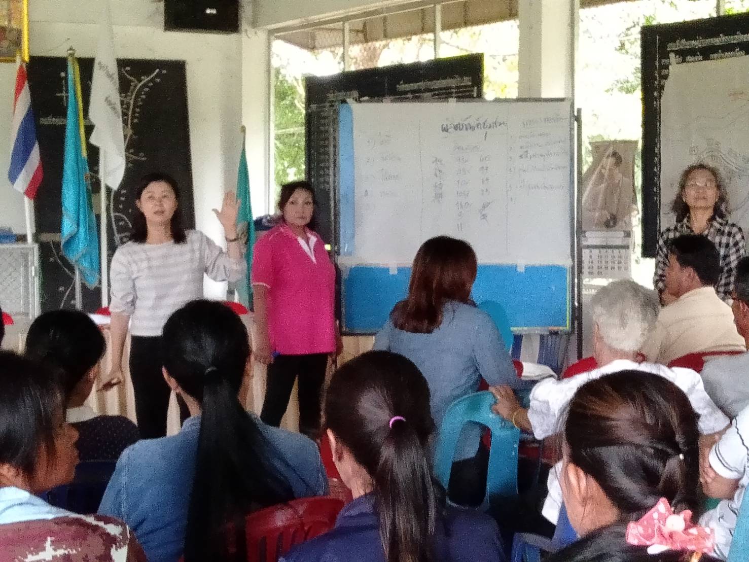 ขับเคลื่อนโครงการชุมชนท่องเที่ยว OTOP นวัตวิถี บ้านสบยาว ม. 7 ต.เมืองจัง อ.ภูเพียง จ.น่าน