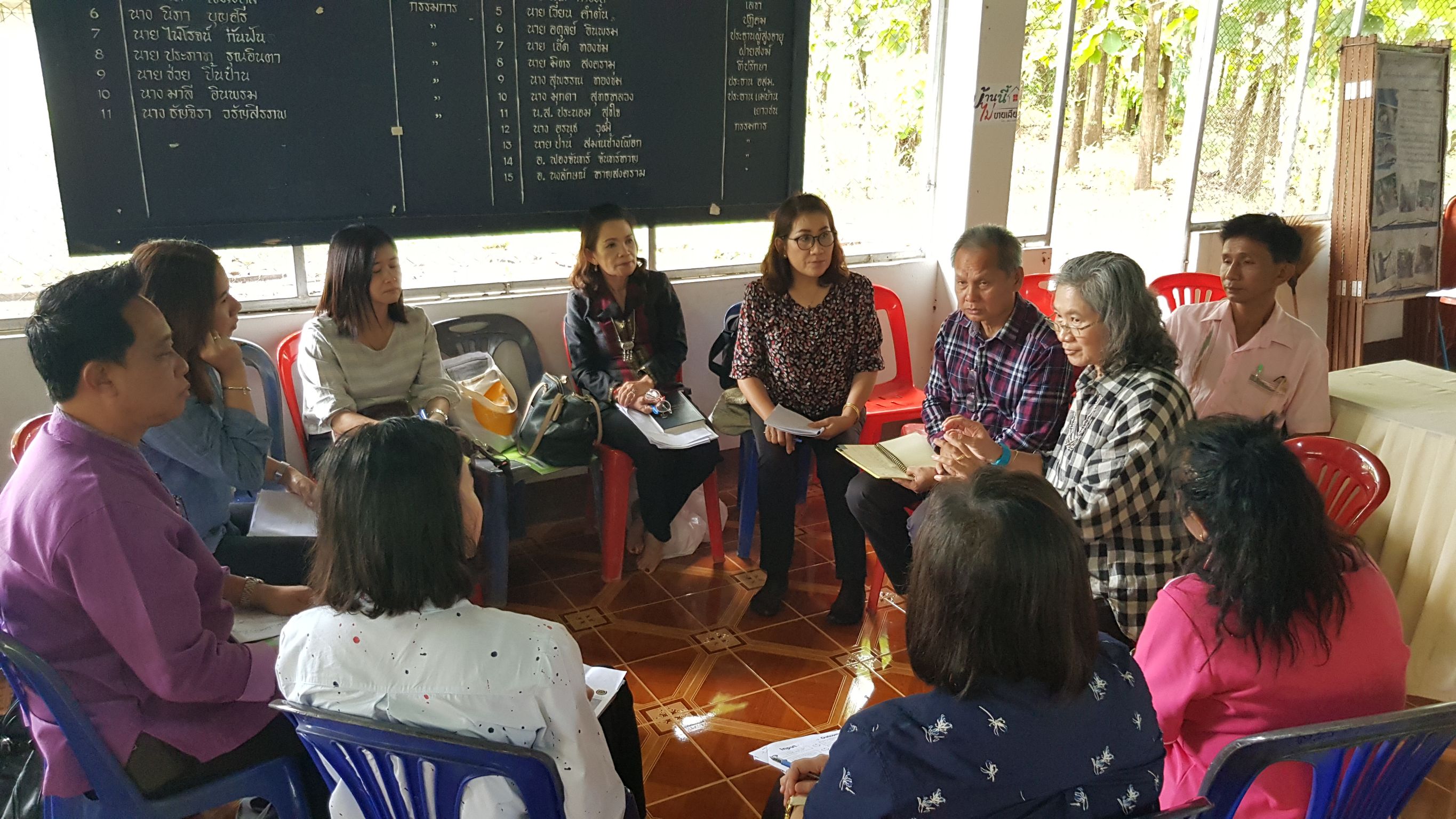 ขับเคลื่อนโครงการชุมชนท่องเที่ยว OTOP นวัตวิถี บ้านสบยาว ม. 7 ต.เมืองจัง อ.ภูเพียง จ.น่าน