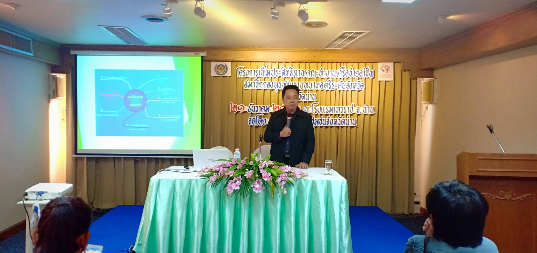 ประชุมเชิงปฏิบัติการเพิ่มประสิทธิภาพคณะทำงานเครือข่ายอาชีพสมาชิกกองทุนพัฒนาบทบาทสตรี