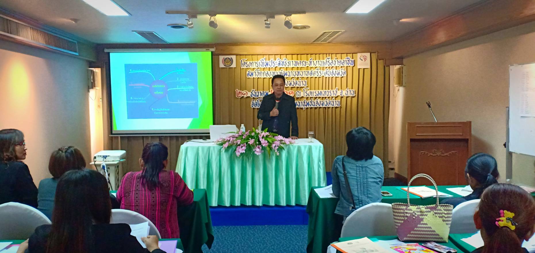 ประชุมเชิงปฏิบัติการเพิ่มประสิทธิภาพคณะทำงานเครือข่ายอาชีพสมาชิกกองทุนพัฒนาบทบาทสตรี