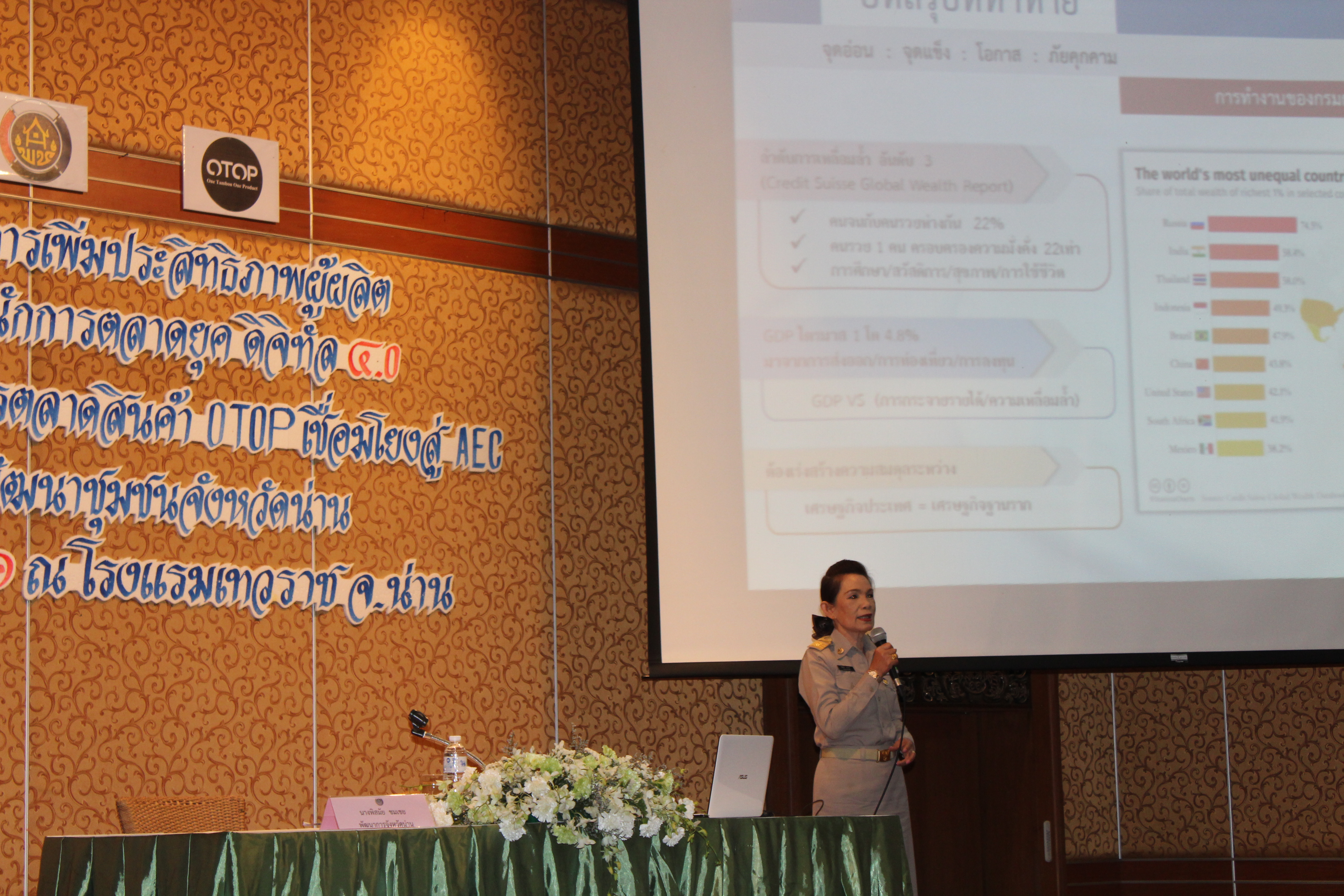 ประชุมเชิงปฏิบัติการเพิ่มประสิทธิภาพผู้ผลิต ผู้ประกอบการ OTOP สู่นักการตลาดยุคดิจิทัล 4.0