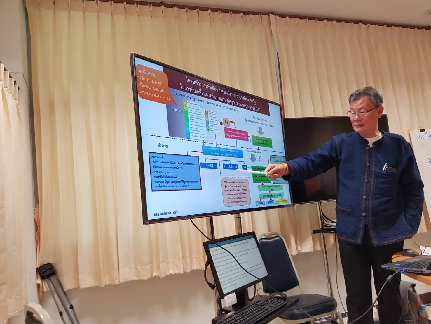 @น่าน : นายไพบูลย์  บูรณสันติ ผู้ตรวจราชการกรมการพัฒนาชุมชน ติดตามการดำเนินงาน และให้แนวคิดการดำเนินงานศูนย์กระจายสินค้า จ.น่าน