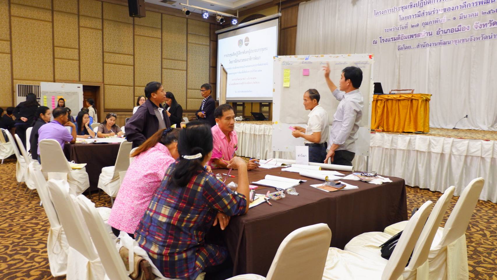 @น่าน : ประชุมเชิงปฏิบัติการค้นหาผู้ประกอบการของชุมชนโดยการมีส่วนร่วมของภาคีการพัฒนา (วันที่ 2)