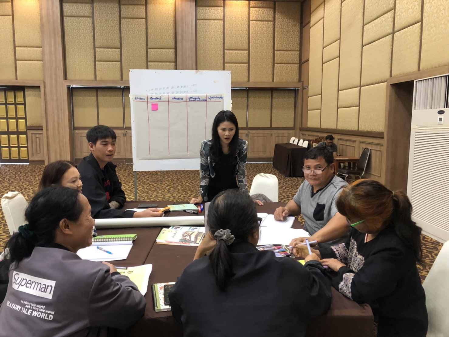 @น่าน : ประชุมเชิงปฏิบัติการค้นหาผู้ประกอบการของชุมชนโดยการมีส่วนร่วมของภาคีการพัฒนา (วันที่ 2)