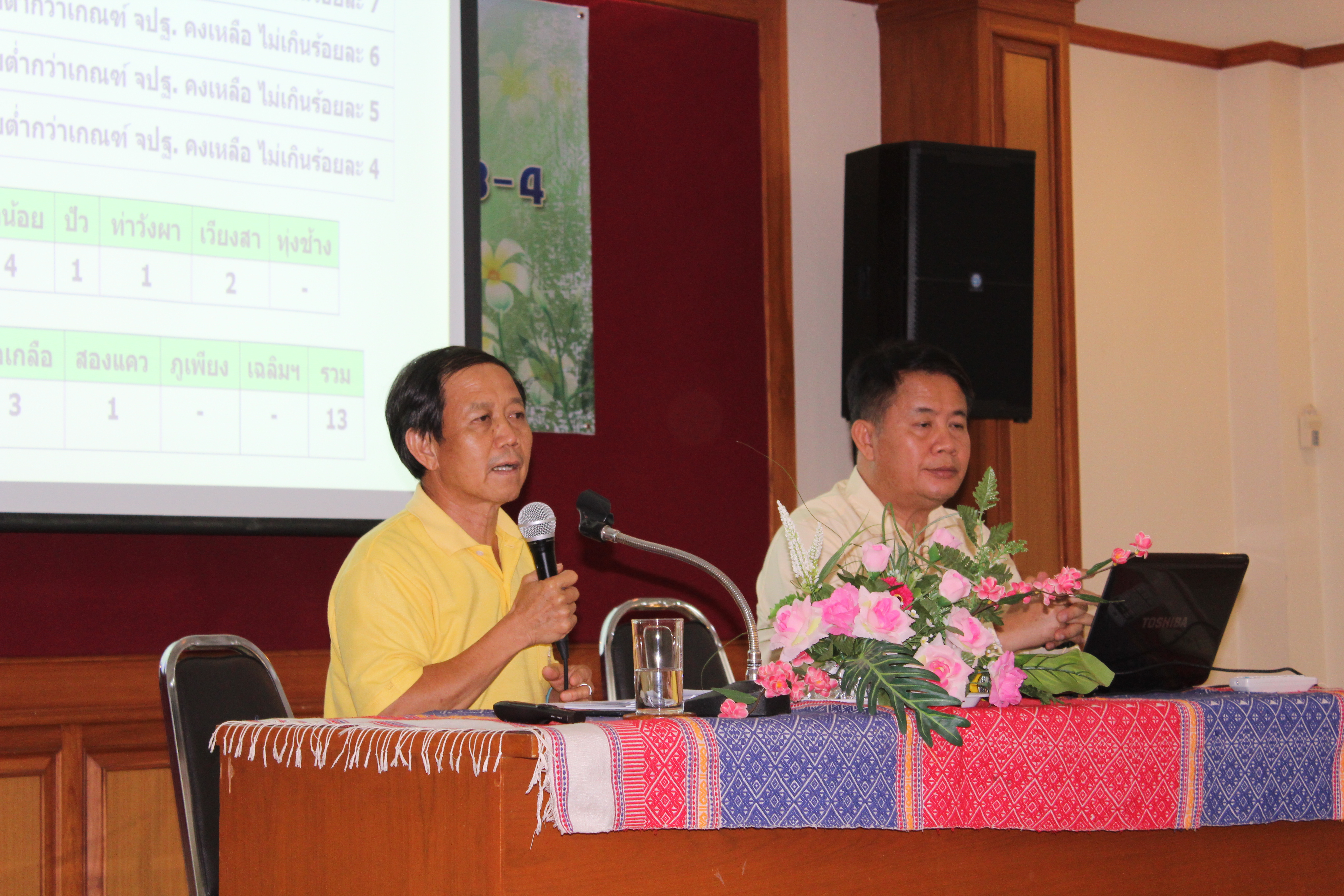 @น่าน : ประชุมเชิงปฏิบัติการเพื่อขับเคลื่อนกิจกรรมพัฒนาชุมชน ไตรมาสที่ 3-4 ประจำปีงบประมาณ พ.ศ.2562