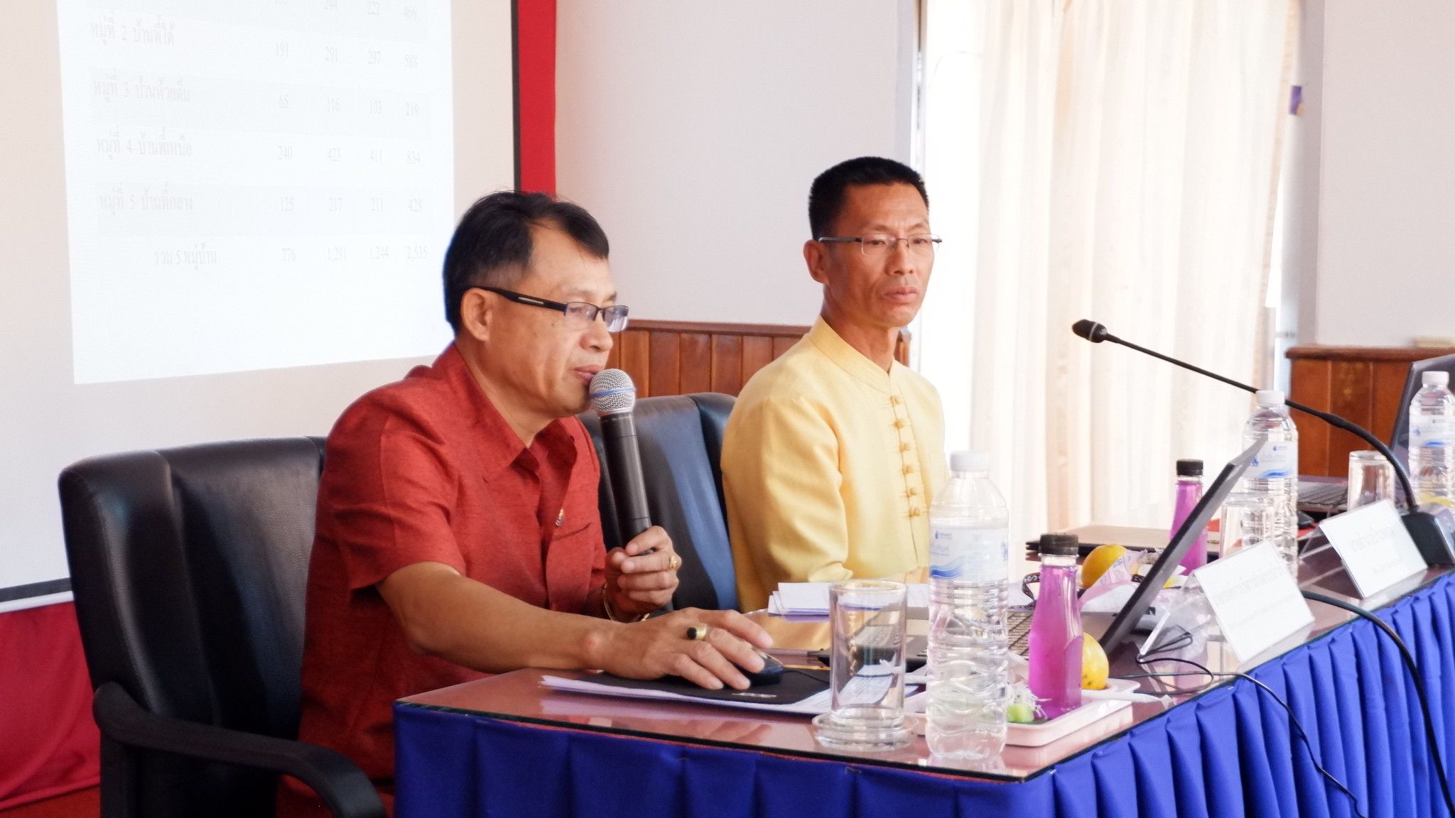 @น่าน : สพจ.น่าน นำคณะผู้บริหาร คณะกรรมการ OGOP เจ้าหน้าที่และผู้นำชุมชน ราชอาณาจักรภูฏาน ศึกษาดูงานพื้นที่ จ.น่าน (วันที่ 2)