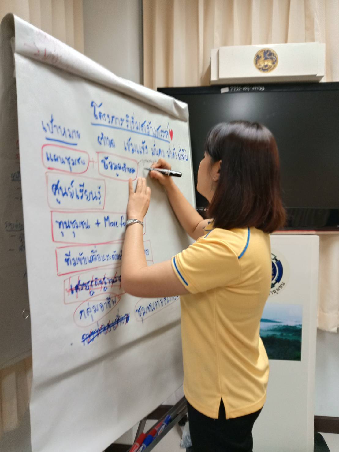 @น่าน : สพจ.น่าน ประชุมวางแผนการดำเนินกิจกรรมตามยุทธศาสตร์กรมการพัฒนาชุมชน ประจำปี 2563 ไตรมาส 2