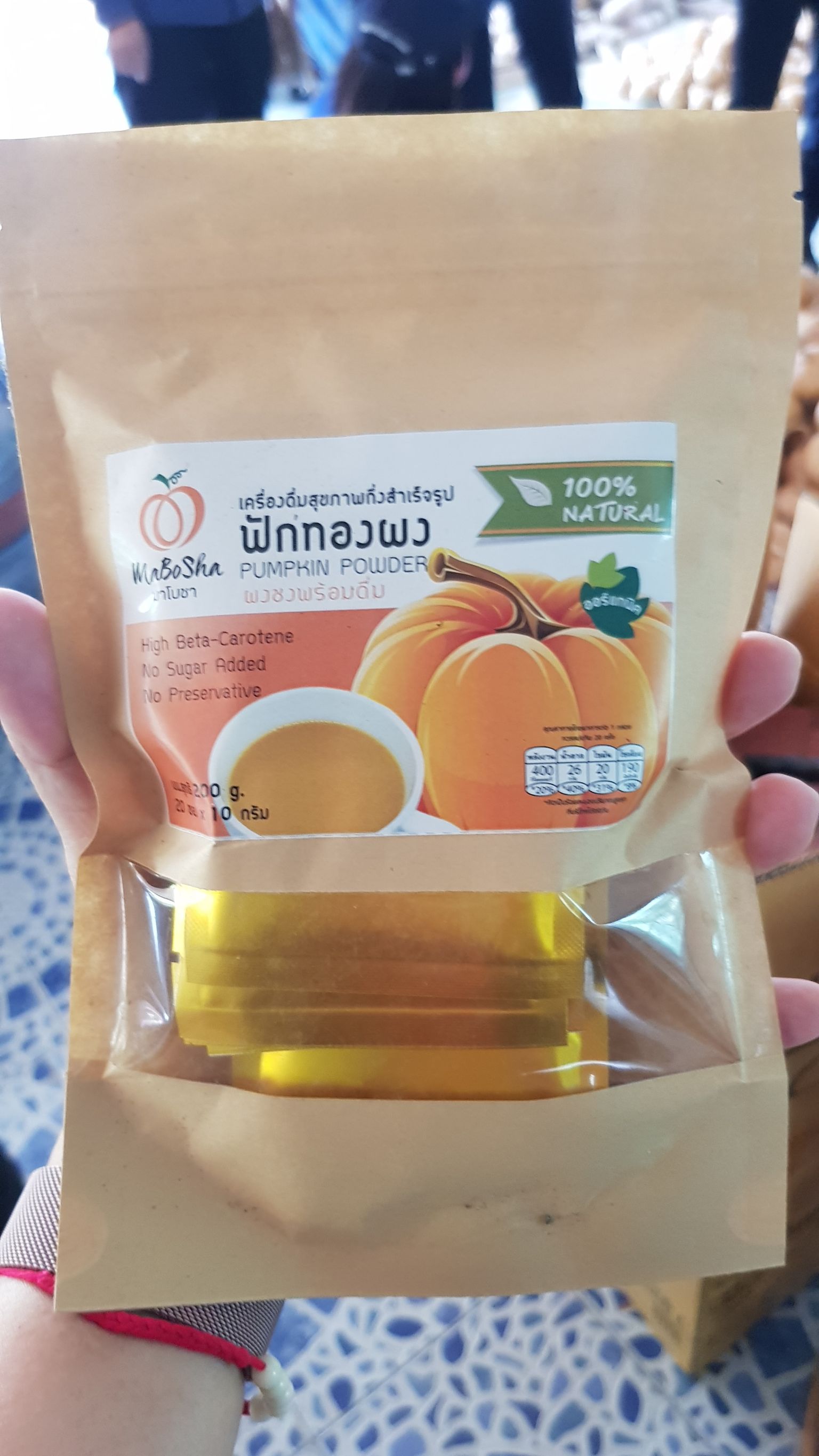 @น่าน : ติดตาม สนับสนุน สมาชิกกองทุนพัฒนาบทบาทสตรีที่กู้ยืมเงินทุนหมุนเวียนไปประกอบอาชีพ