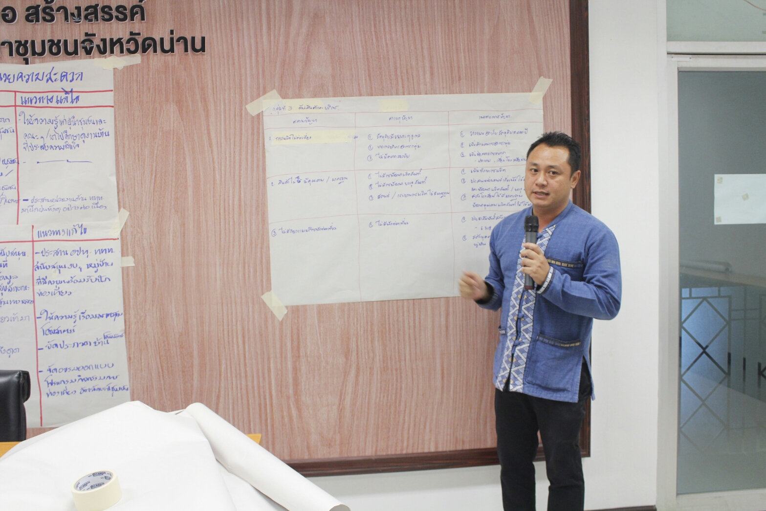 @น่าน : ประชุมวางแผนการขับเคลื่อนโครงการชุมชนท่องเที่ยว OTOP นวัตวิถี