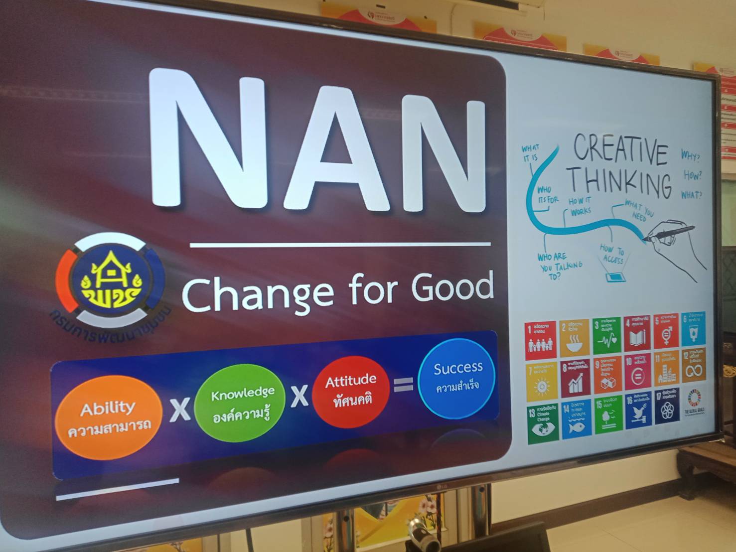 @น่าน : ประชุมคณะทำงานบริหารยุทธศาสตร์การพัฒนาชุมชน จังหวัดน่าน ครั้งที่ 1/2564