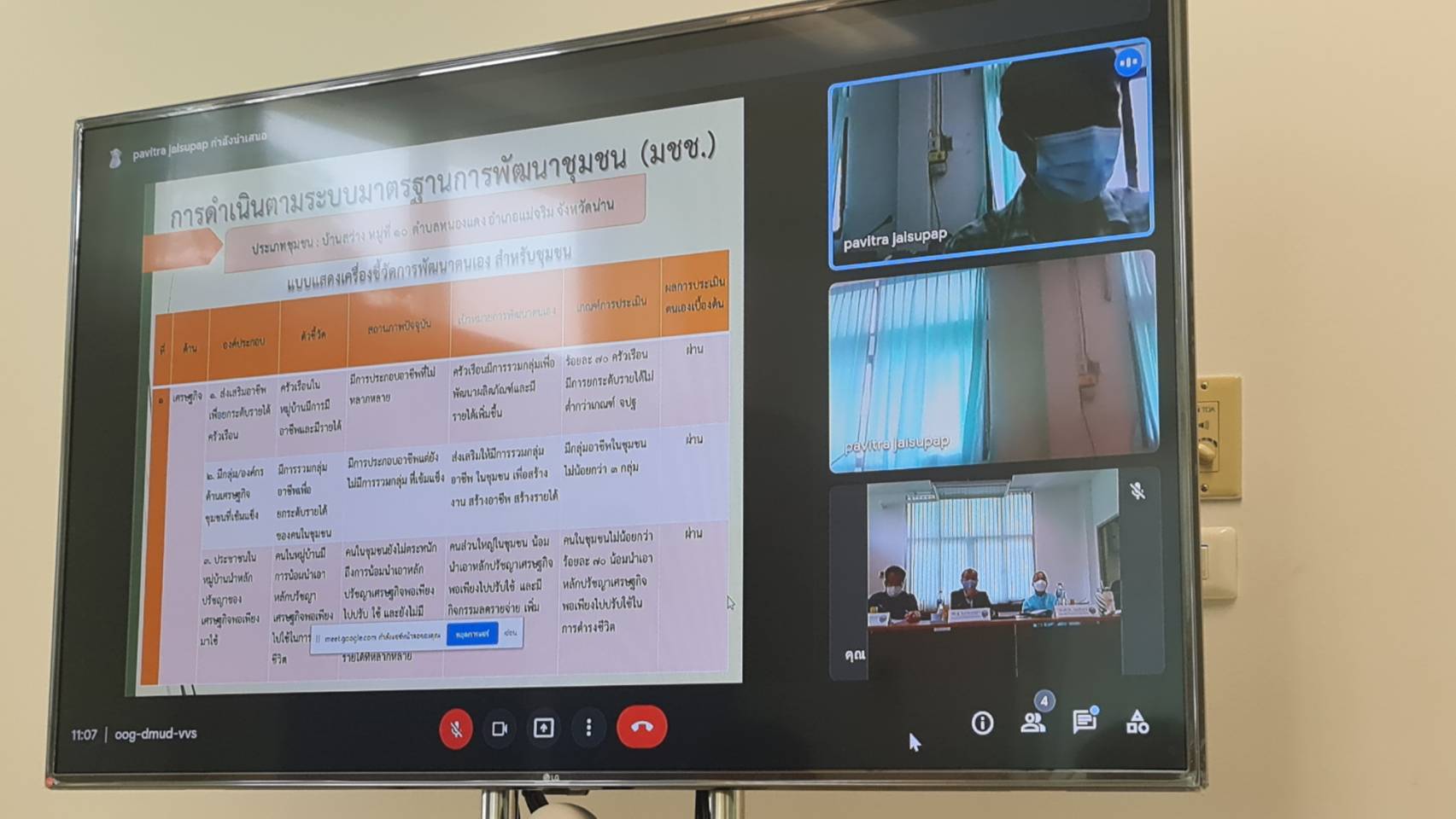 สำนักงานพัฒนาชุมชนจังหวัดน่าน ดำเนินงานตามระบบมาตรฐานการพัฒนาชุมชน (มชช.) ปี 2564 ผ่านระบบ Google meet