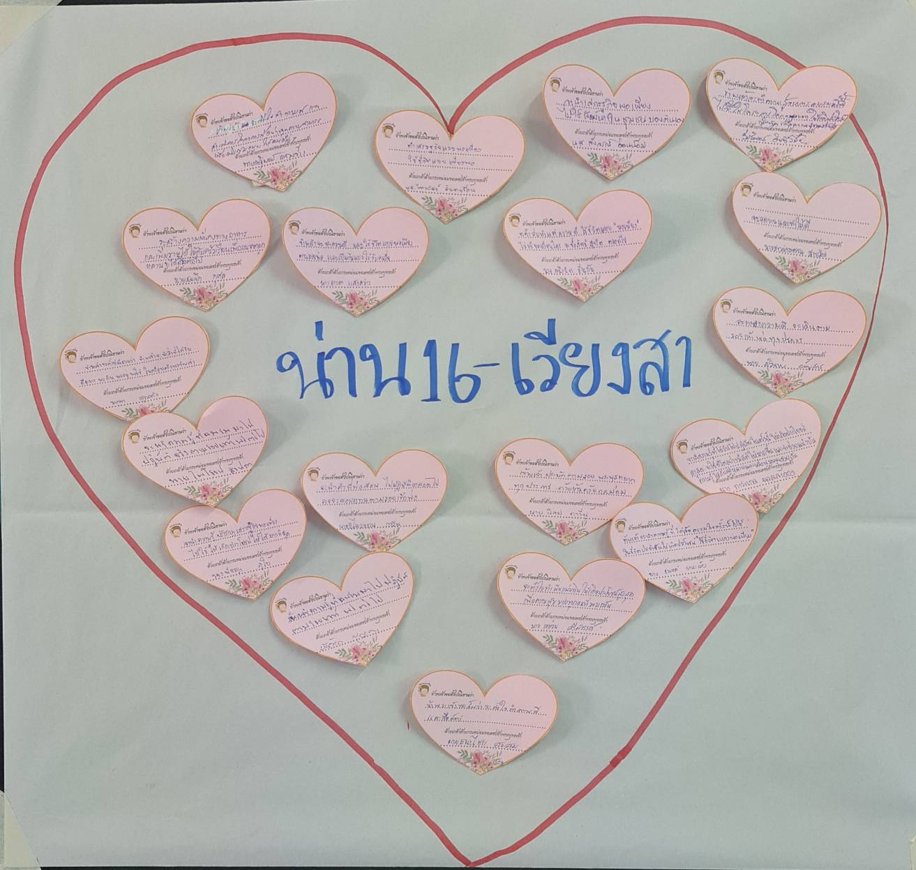 @ที่นี่เมืองน่าน@ จบการฝึกอบรม “โคก หนอง นา พช.” จังหวัดน่าน ผ่านระบบ ZOOM  3จุด พร้อมเดินหน้าสืบสานศาสตร์พระราชา “โคก หนอง นา โมเดล” พัฒนาชุมชน