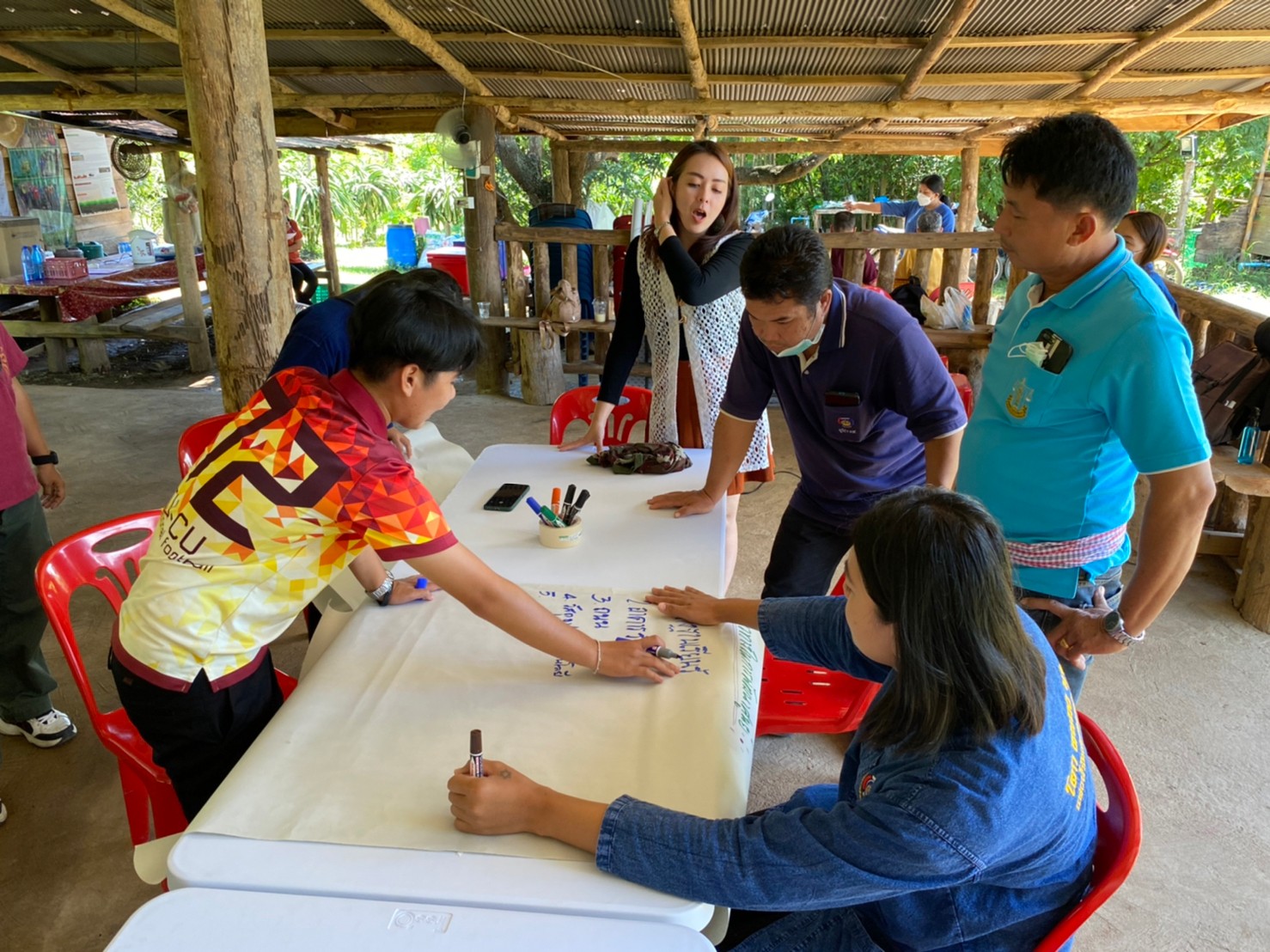 @ที่นี่เมืองน่าน@ พช.น่าน ดำเนินโครงการประชุมเชิงปฏิบัติการ เสริมสร้างและพัฒนาผู้นำการเปลี่ยนแปลง สู่ศูนย์ผู้นำจิตอาสาพัฒนาชุมชน