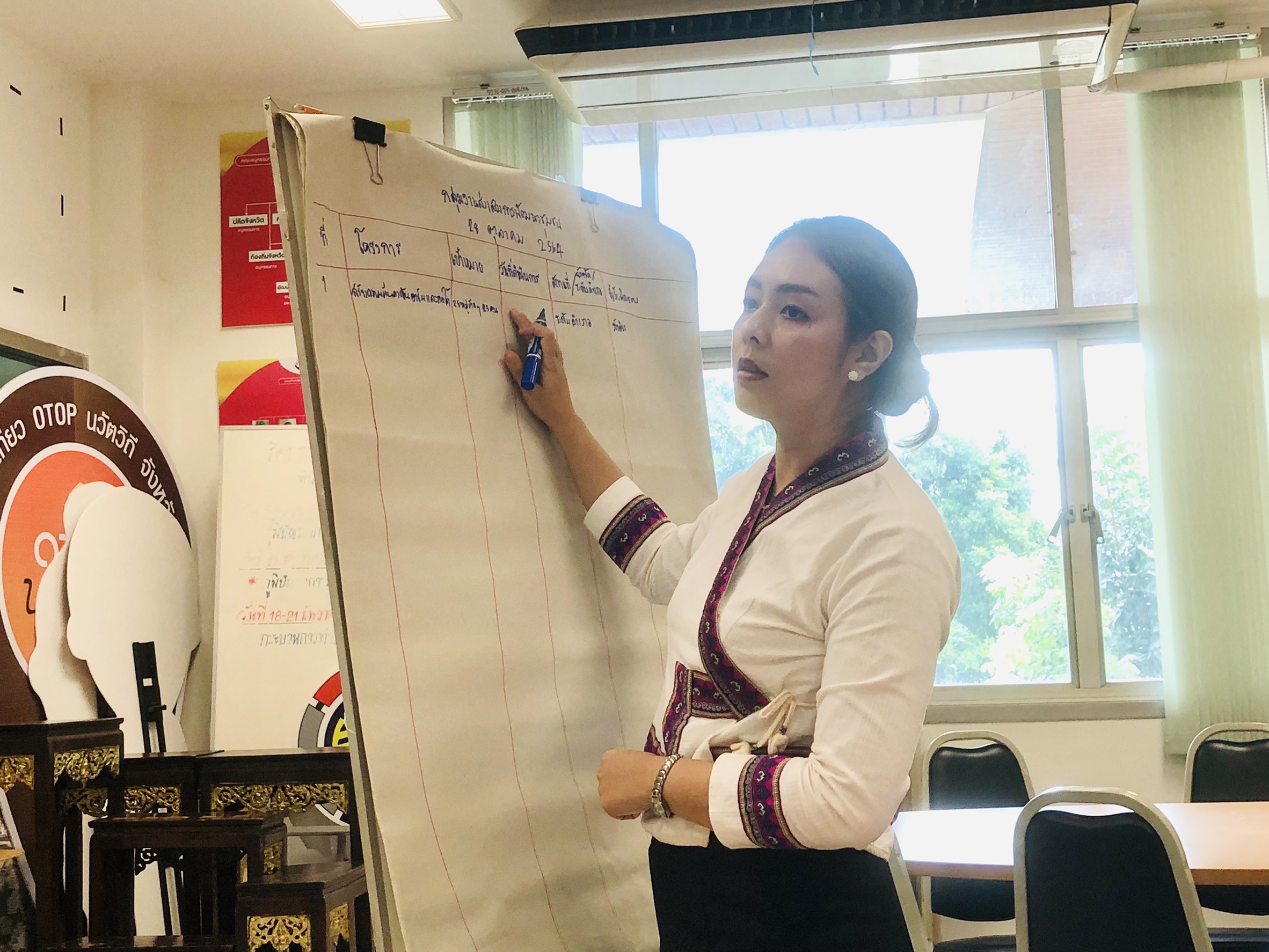 @ที่นี่เมืองน่าน@ พช.น่าน กลุ่มงานส่งเสริมการพัฒนาชุมชน ประชุมวางแผนการดำเนินงานพัฒนาชุมชน ปีงบประมาณ 2565