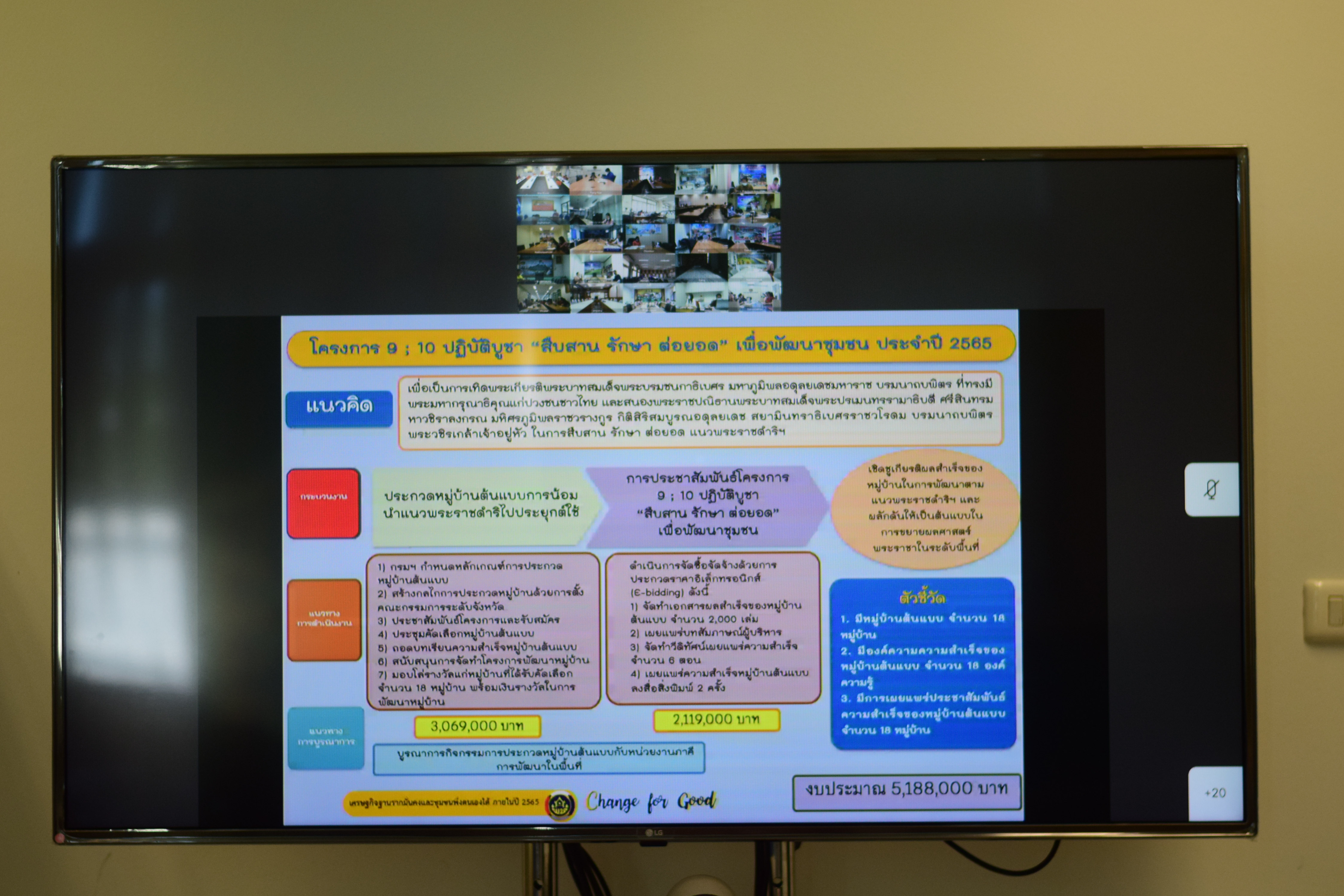 @ที่นี่เมืองน่าน@ พช.น่าน เข้าร่วมประชุมโครงการพัฒนากลไกการขับเคลื่อนกองทุนชุมชนตามหลักธรรมมาภิบาล ผ่านระบบประชุมทางไกล (Video Conference)