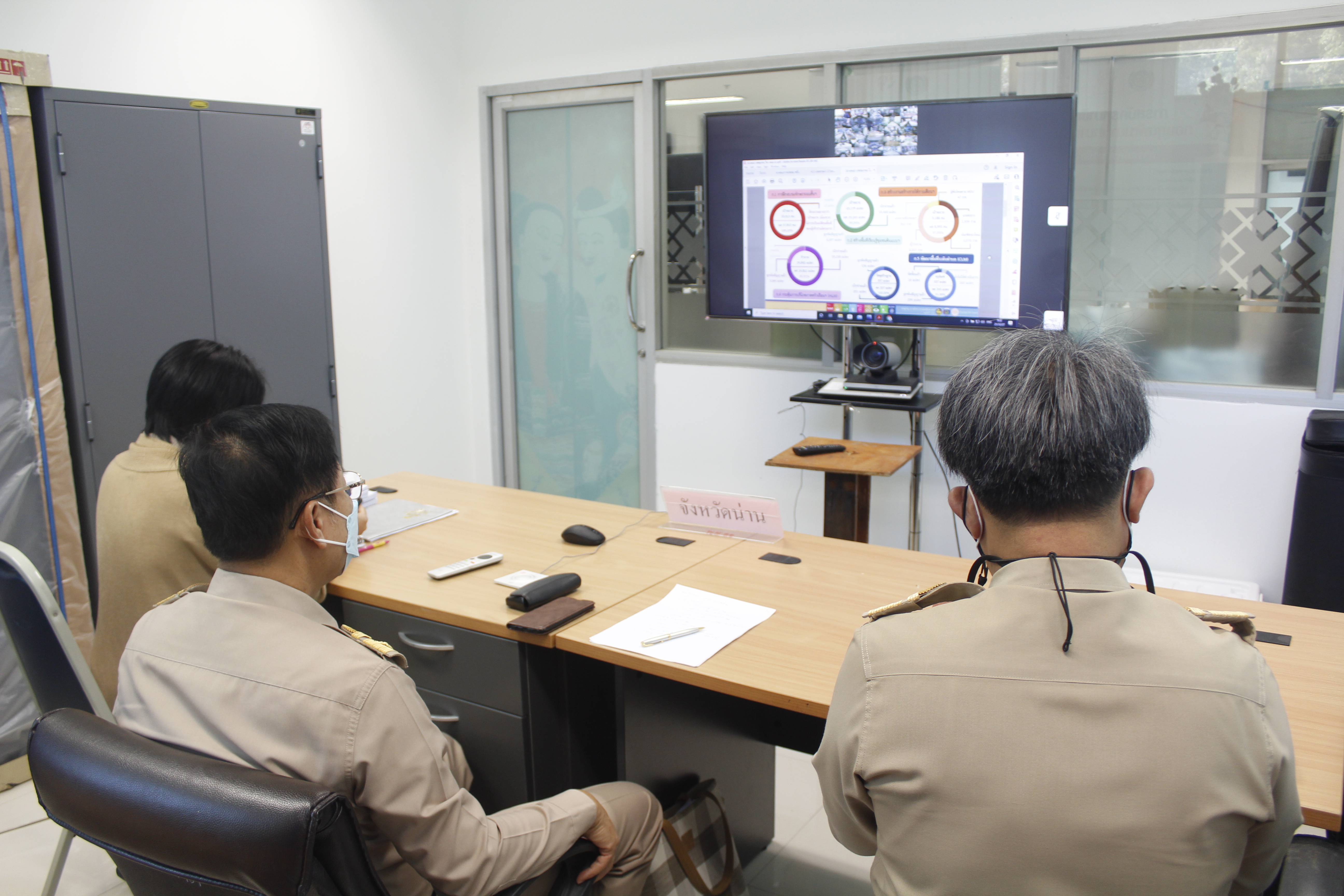 @ที่นี่เมืองน่าน@ พช.น่าน ร่วมประชุมกรมการพัฒนาชุมชน ครั้งที่ 12/2564 ผ่านระบบวีดิทัศน์ทางไกล (Video Conference)