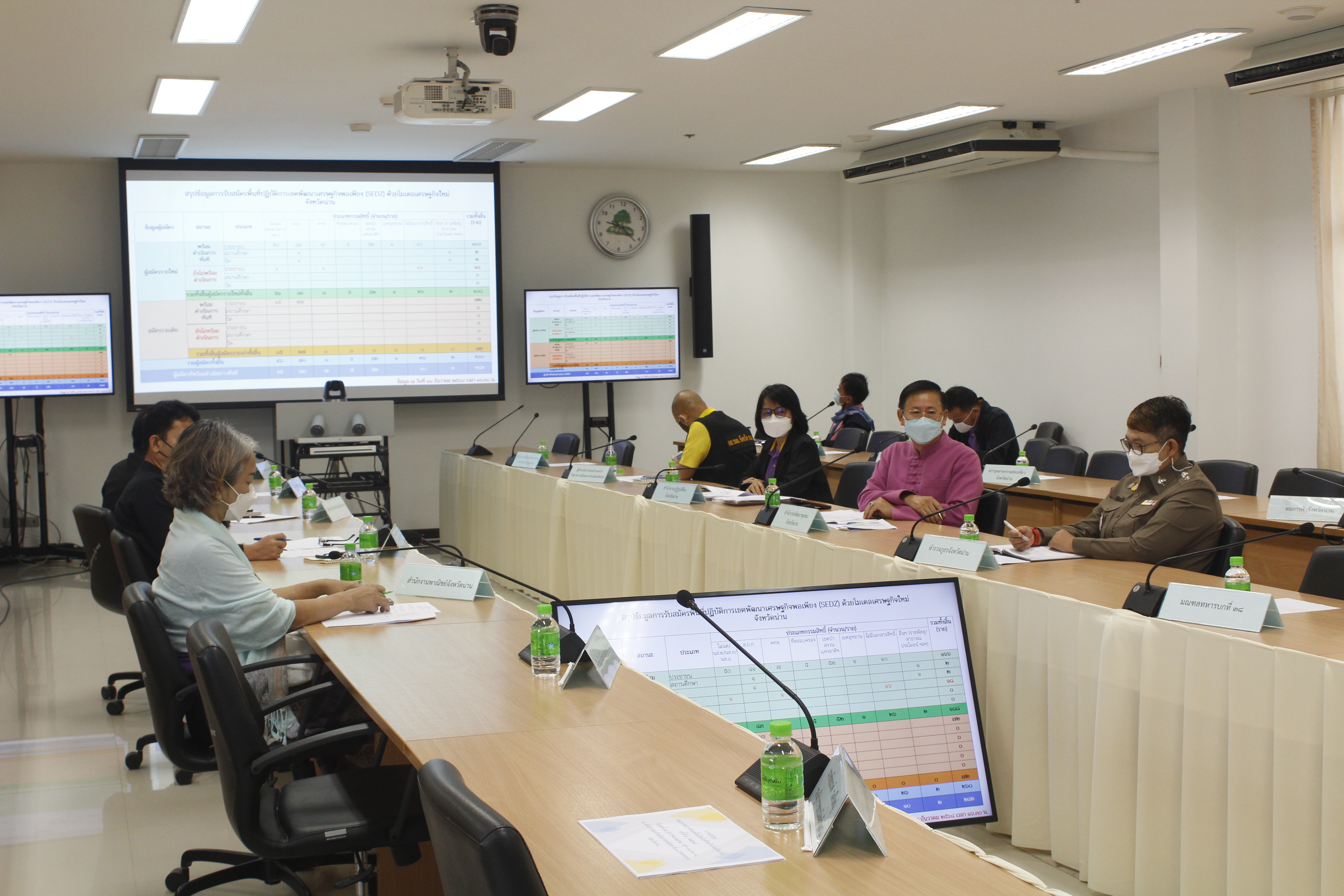 @ที่นี่เมืองน่าน@ พช.น่าน ร่วมประชุมคณะกรรมการขับเคลื่อนไทยไปด้วยกันระดับจังหวัดน่าน ครั้งที่ 1/2564