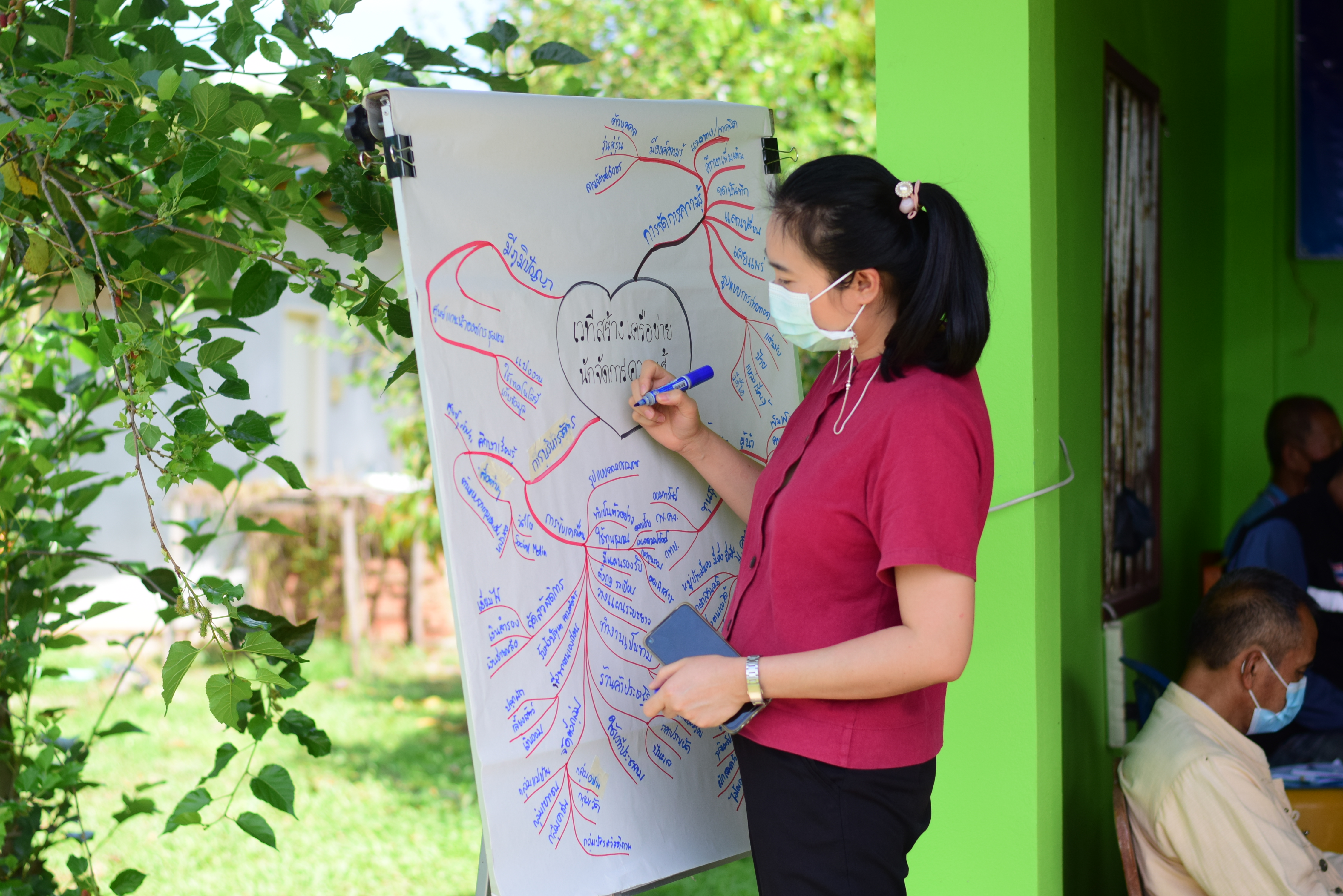 @ที่นี่เมืองน่าน@ พช.น่าน จัดกิจกรรมเวทีสร้างเครือข่ายนักจัดการความรู้ชุมชน ตามโครงการจัดการความรู้งานพัฒนาชุมชน ปีงบประมาณ 2565