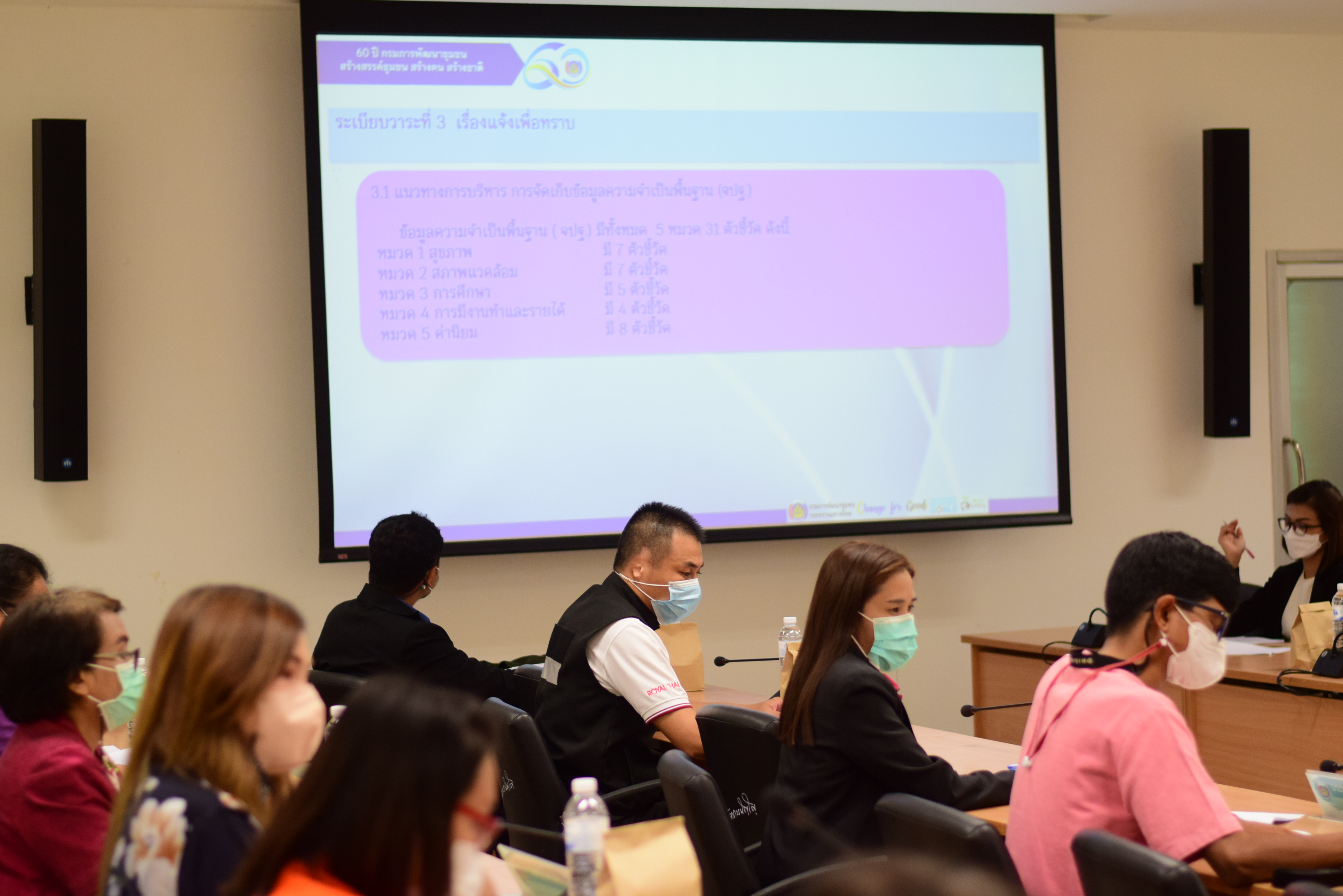 จังหวัดน่าน ประชุมคณะทำงานบริหารการจัดเก็บข้อมูลเพื่อการพัฒนาชุมชนระดับจังหวัดน่าน ครั้งที่  1/2565