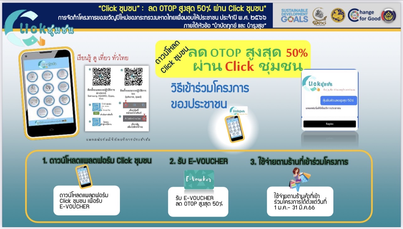 โครงการ “ลด OTOP สูดสุด 50% ผ่าน Click ชุมชน”
