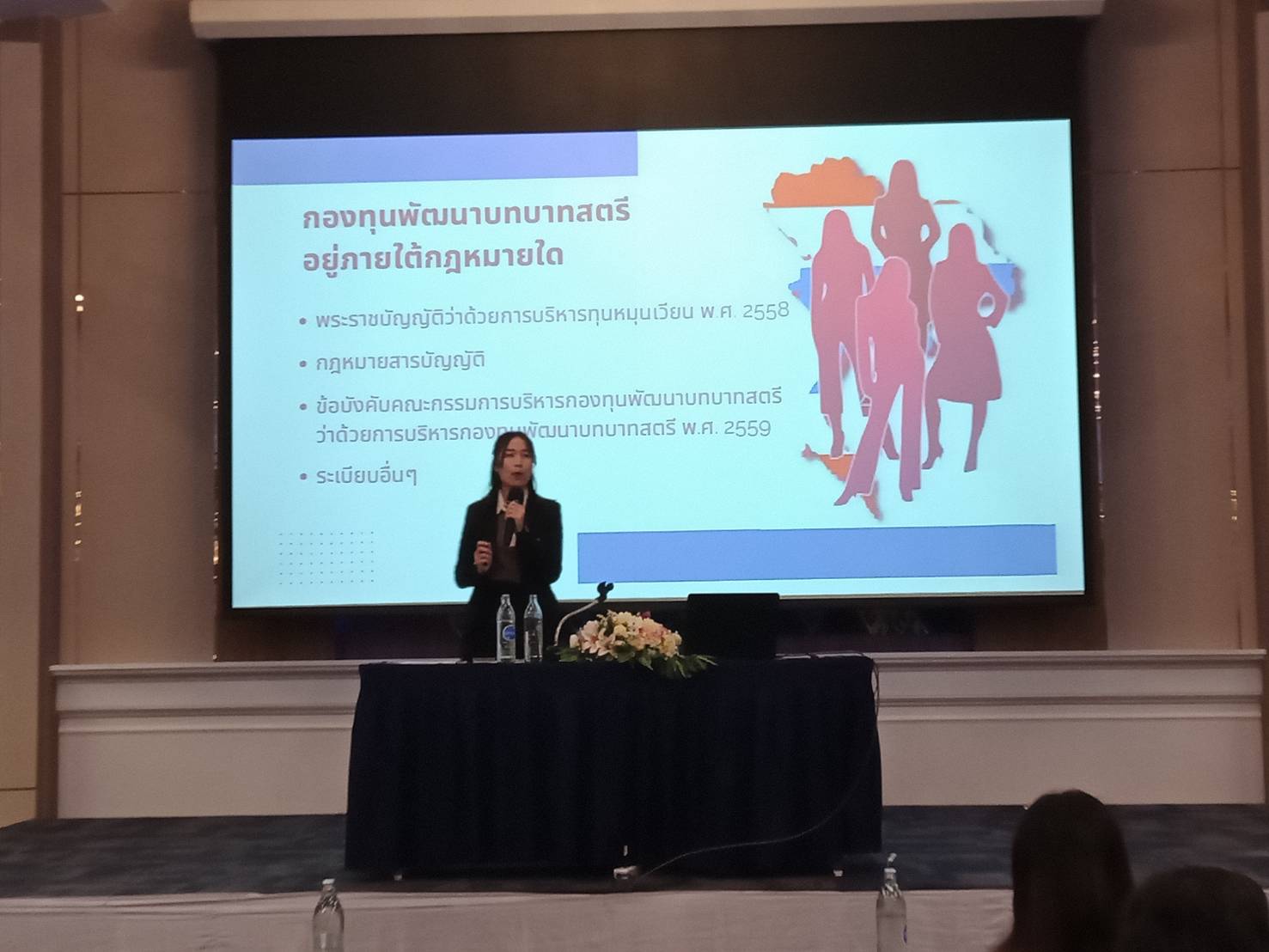 จัดโครงการเพิ่มประสิทธิภาพการปฏิบัติงานกองทุนพัฒนาบทบาทสตรีแก่กลไกการขับเคลื่อนกองทุนพัฒนาบทบาทสตรี