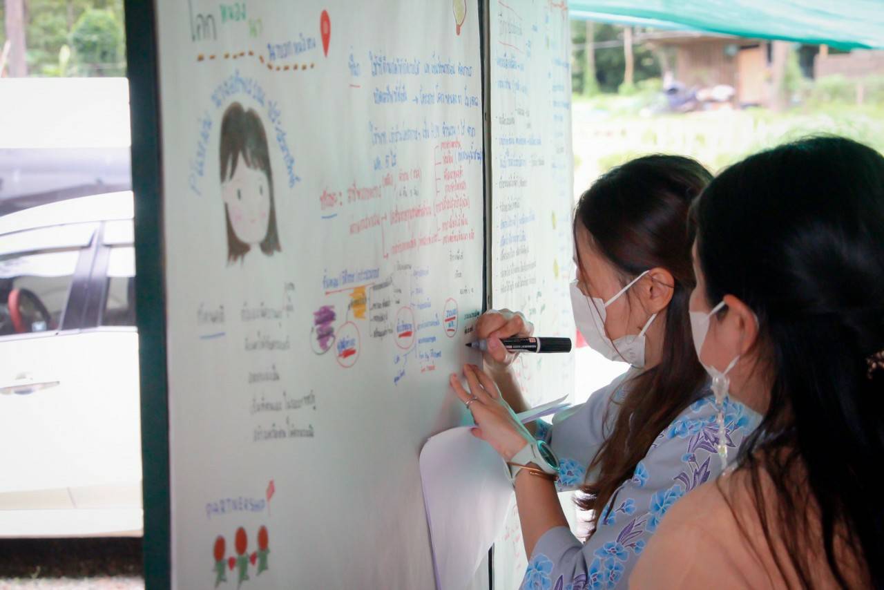 พช.น่าน ร่วมกับศูนย์ศึกษาและพัฒนาชุมชนลำปาง ดำเนินโครงการจัดการความรู้งานพัฒนาชุมชน ปี 2566 กิจกรรม KM สัญจร การจัดการความรู้ชุมชน