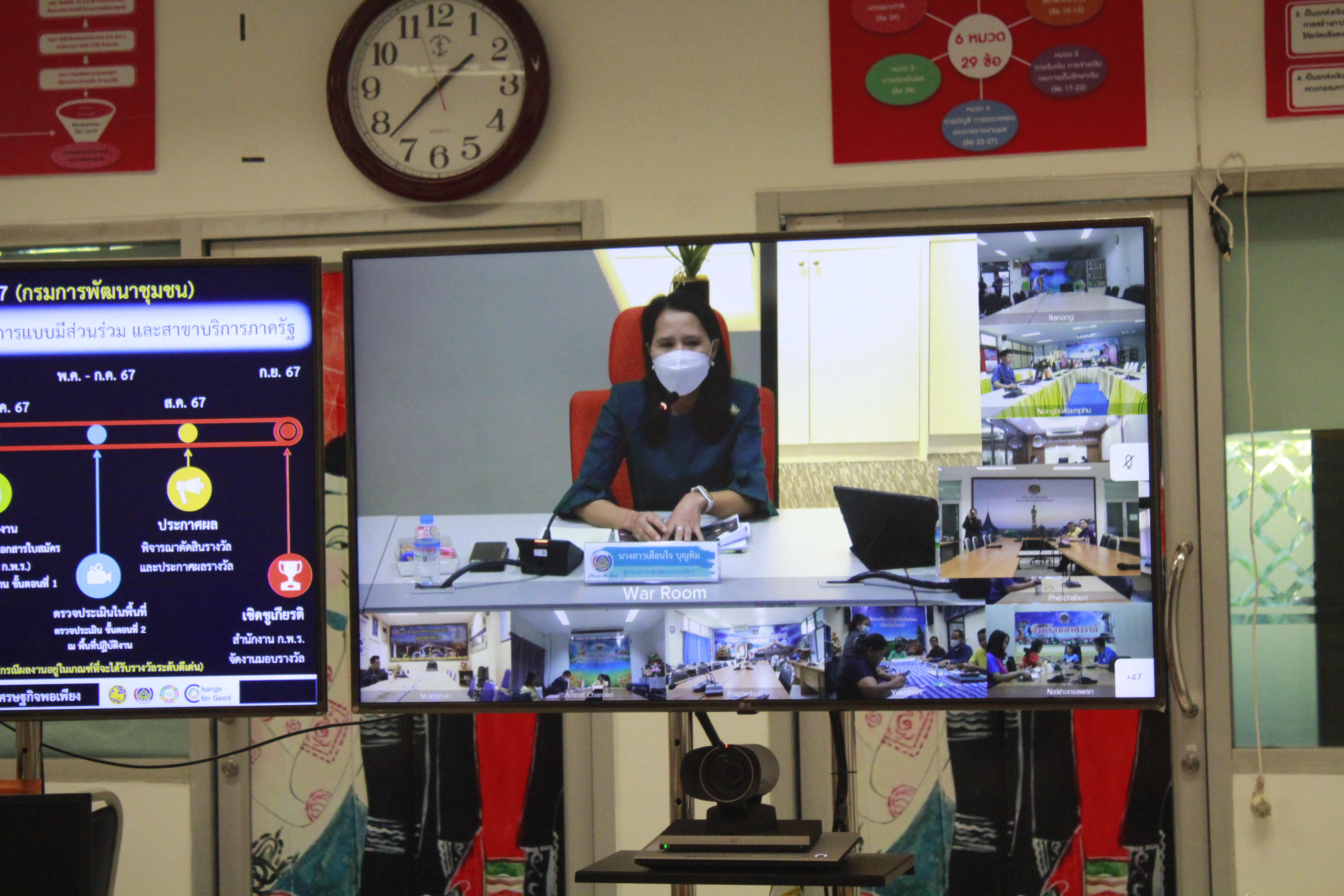 พช.น่าน การประชุมเชิงปฏิบัติการเตรียมความพร้อมแนวทางการสมัครและหลักเกณฑ์การพิจารณารางวัลเลิศรัฐ ประจําปี 2567