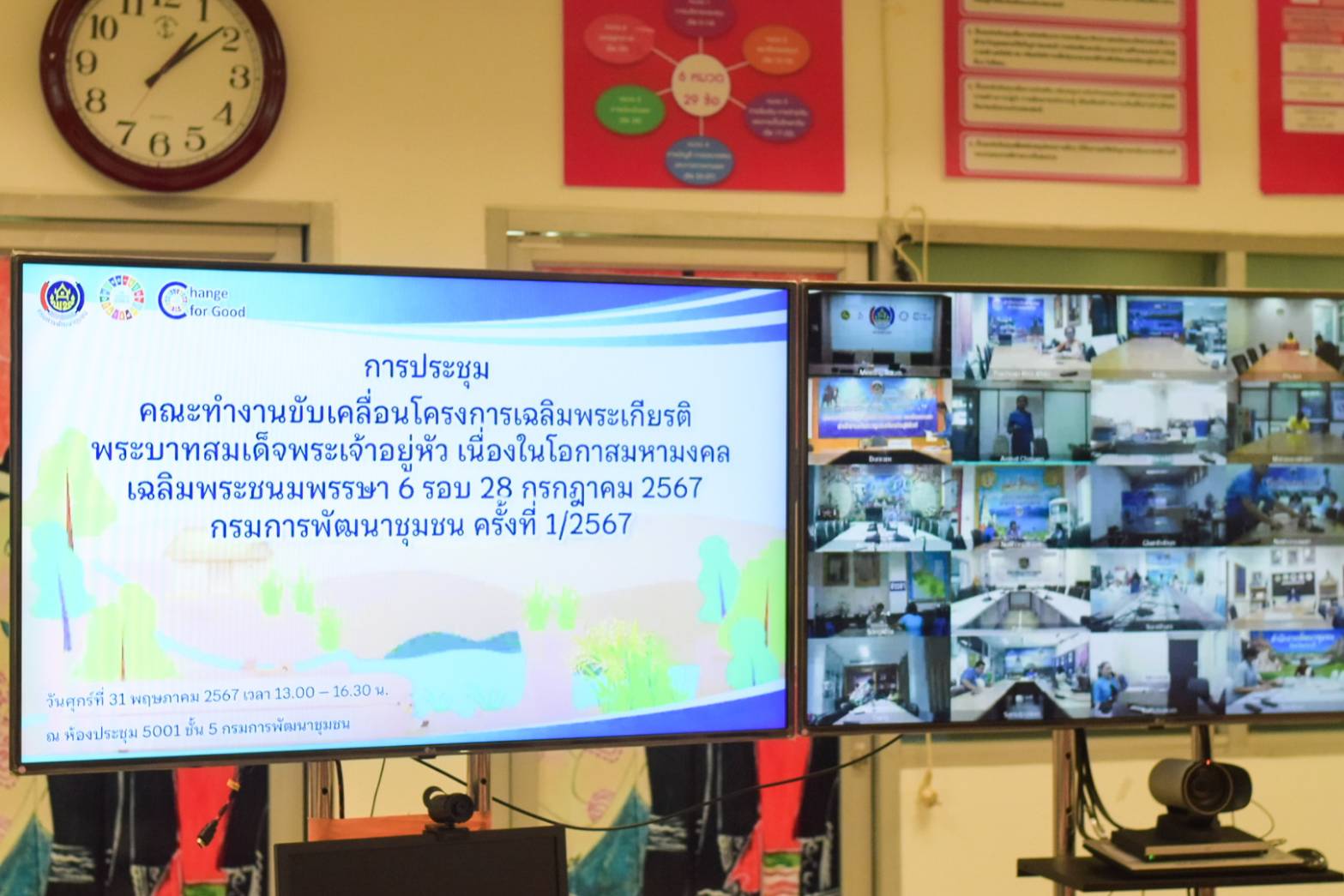 พช.น่าน ร่วมประชุมคณะทำงานขับเคลื่อนโครงการเฉลิมพระเกียรติพระบาทสมเด็จพระเจ้าอยู่หัวฯ กรมการพัฒนาชุมชน ครั้งที่ 1/2567 ผ่านระบบวิดีทัศน์ทางไกล (Video Conference)