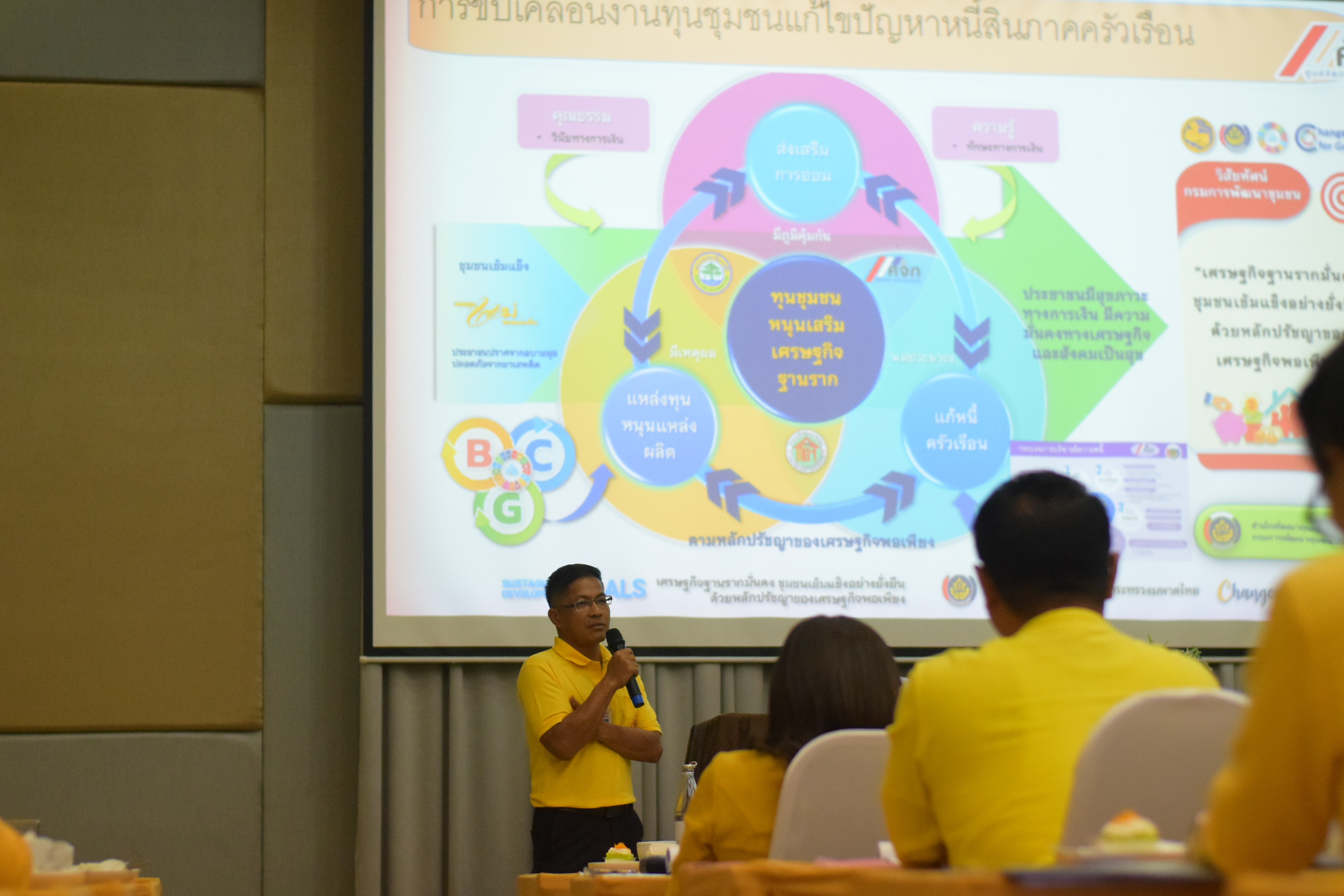 #สร้างสรรค์ชุมชน คนพช.น่าน# โครงการ“ประชุมเชิงปฏิบัติการผู้ขับเคลื่อนการบริหารจัดการหนี้ โดยศูนย์จัดการกองทุนชุมชน ระดับจังหวัด”