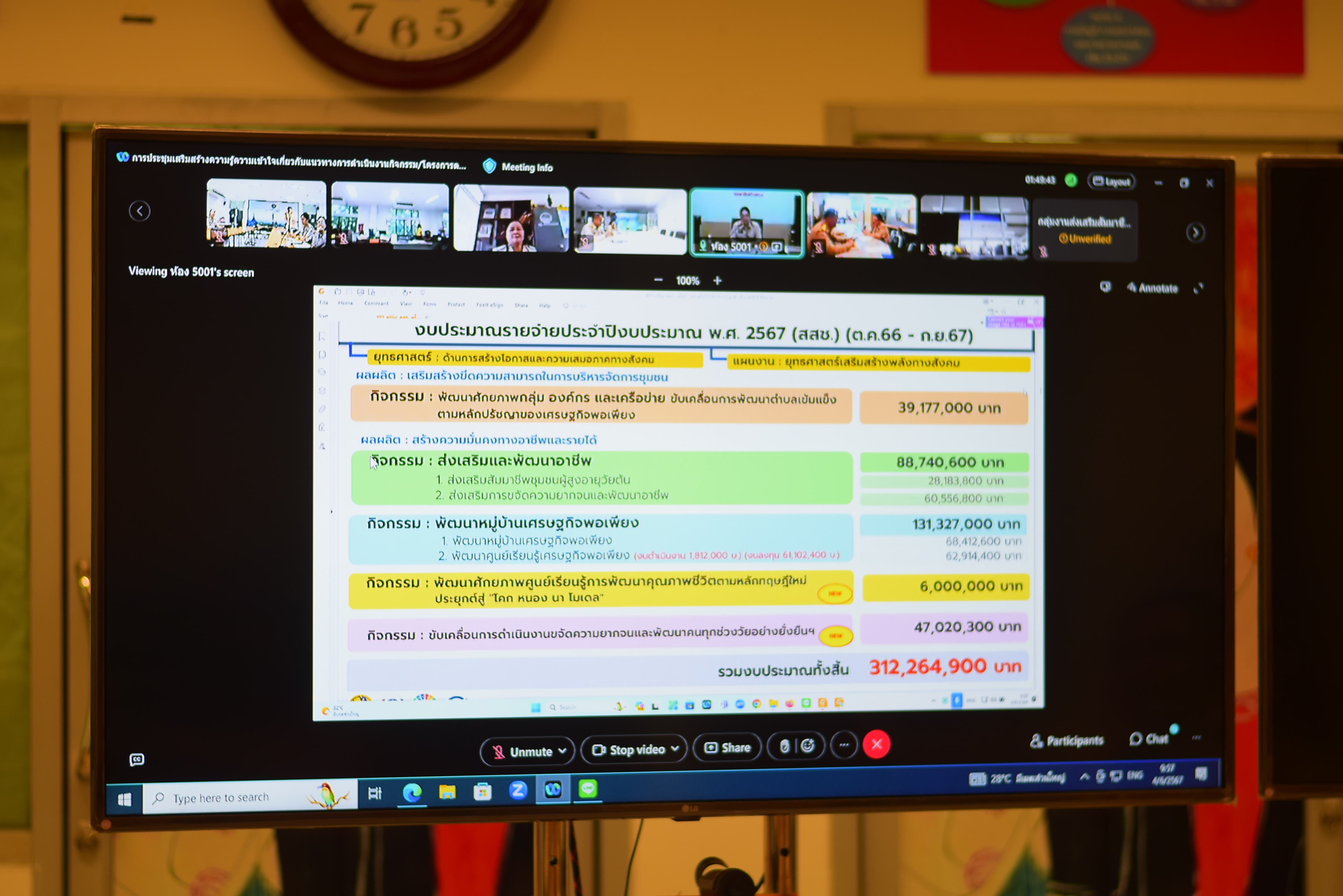 พช.น่าน ประชุมเสริมสร้างความรู้ความเข้าใจเกี่ยวกับแนวทางการดำเนินงานกิจกรรม/โครงการภายใต้ความรับผิดชอบของสำนักเสริมสร้างความเข้มแข็งชุมชน