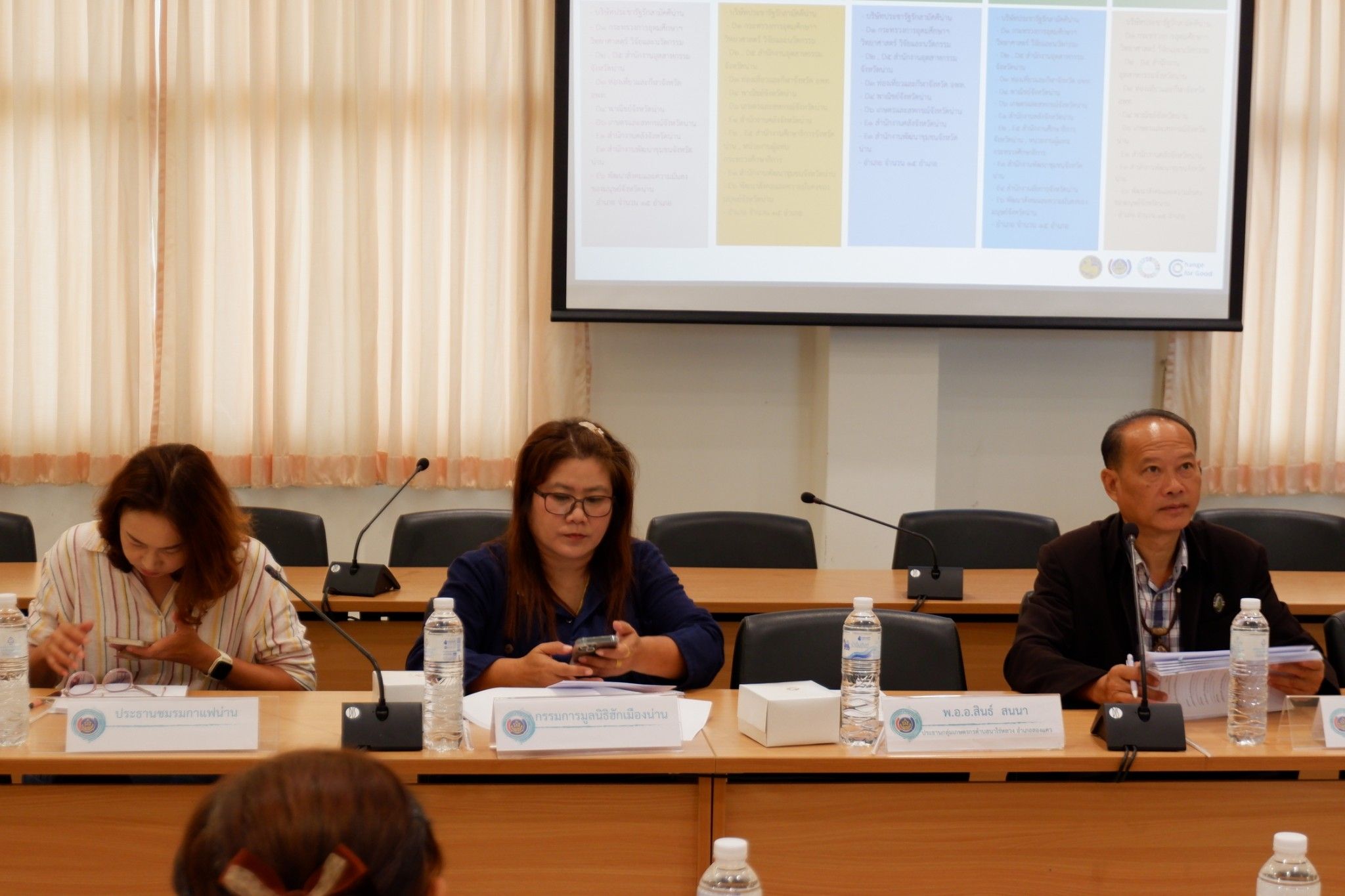 (#)สร้างสรรค์ชุมชน คนพช.น่าน(#) จังหวัดน่านประชุมคณะกรรมการประสานและขับเคลื่อนนโยบายสานพลังประชารัฐ ประจำจังหวัดน่าน ครั้งที่ 4/2567