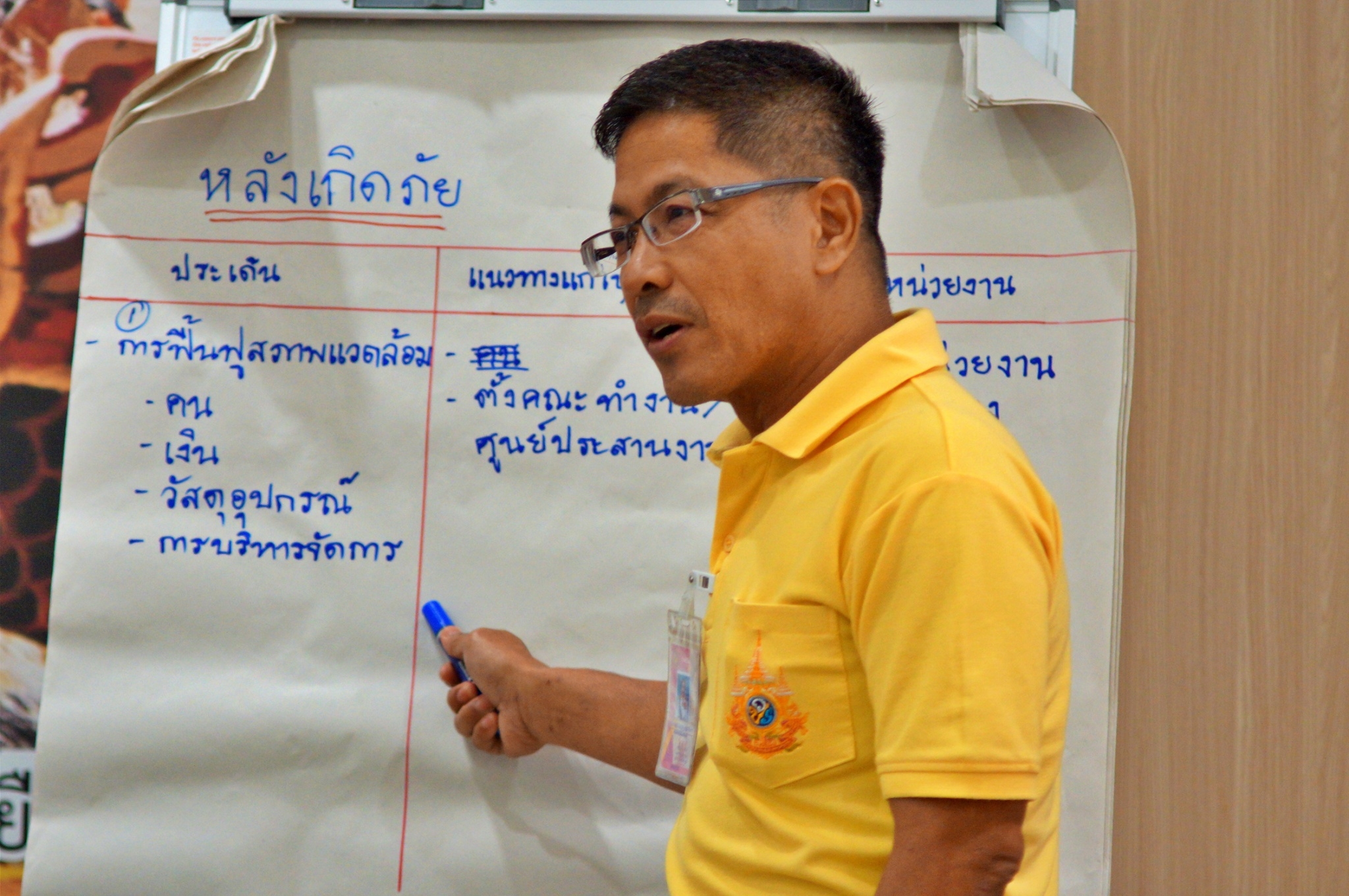 (#)สร้างสรรค์ชุมชน คนพช.น่าน(#) พช.น่าน ร่วมประชุมถอดบทเรียนป้องกันแก้ไขปัญหาอุทกภัย น้ำท่วมฉับพลัน น้ำป่าไหลหลาก ครั้งที่ 2