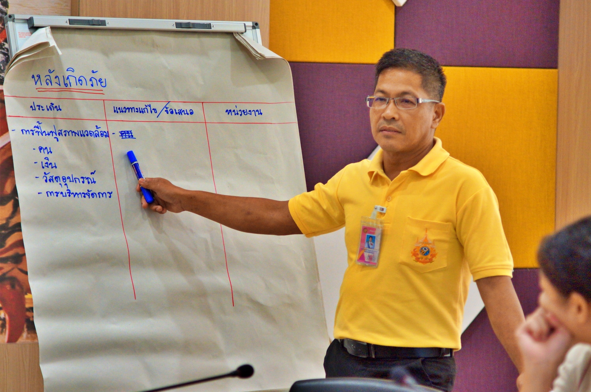 (#)สร้างสรรค์ชุมชน คนพช.น่าน(#) พช.น่าน ร่วมประชุมถอดบทเรียนป้องกันแก้ไขปัญหาอุทกภัย น้ำท่วมฉับพลัน น้ำป่าไหลหลาก ครั้งที่ 2