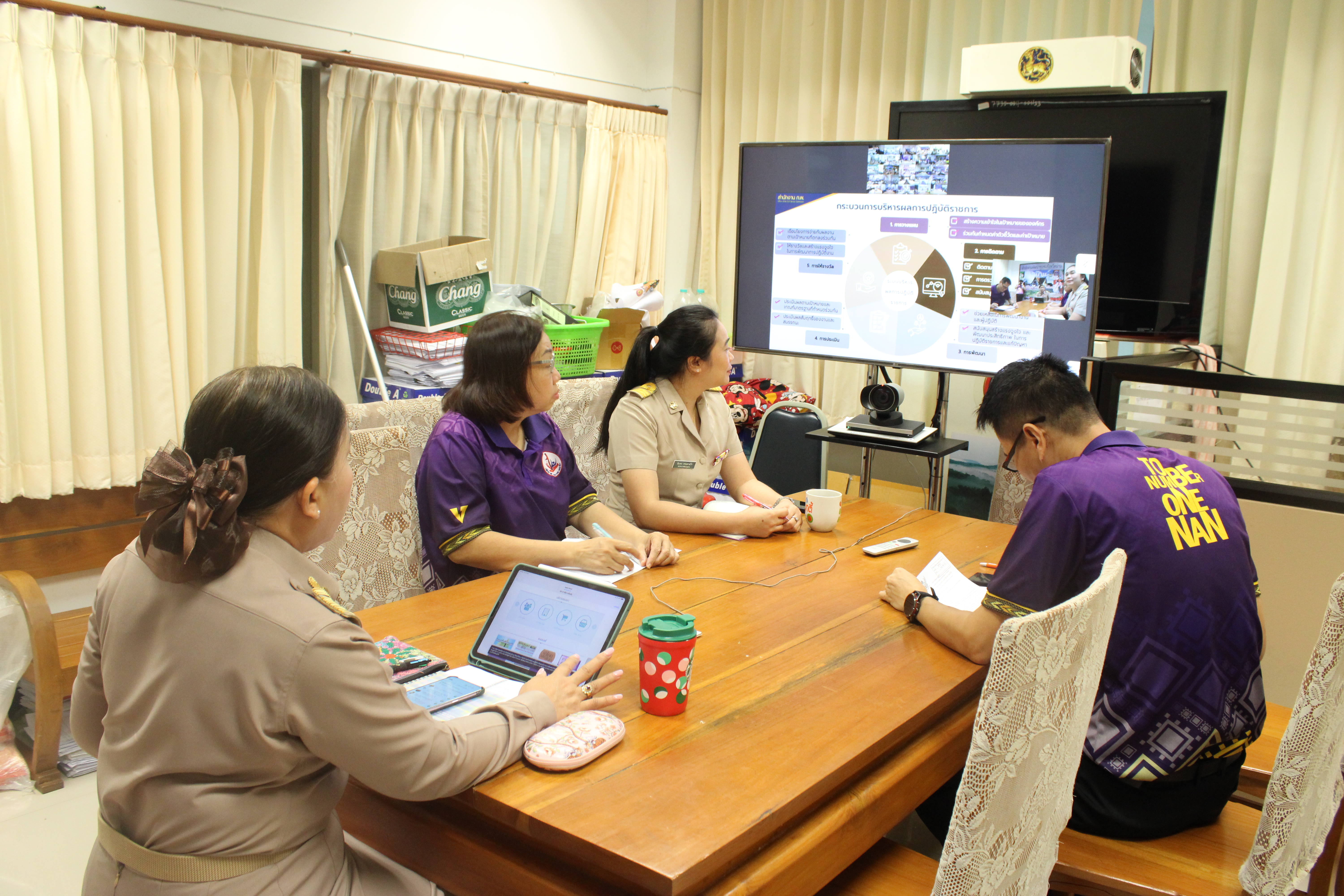 (#) สร้างสรรค์ชุมชน คนพช.น่าน(#) พช.น่าน ร่วมโครงการดำเนินงานตัวชี้วัดตามมาตรการปรับปรุงประสิทธิภาพในการปฏิบัติราชการ และตัวชี้วัดการประเมินผลการปฏิบัติราชการ กรมการพัฒนาชุมชน ประจำปีงบประมาณ พ.ศ. 2568