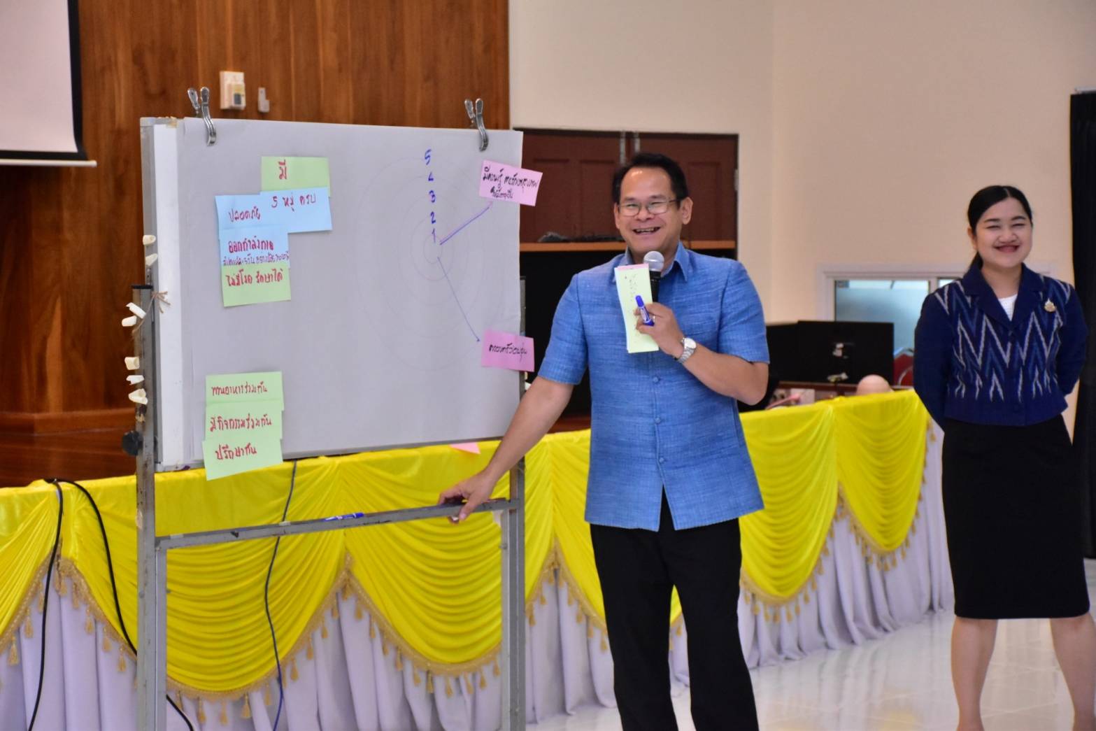 #น่านไม่เนิบ #NAN3FAST พช.น่าน นำทีมผู้นำ กลุ่มองค์กร พัฒนาศักยภาพ เสริมสร้างขีดความสามารถในการขจัดความยากจนและพัฒนาคนทุกช่วงวัยอย่างยั่งยืน