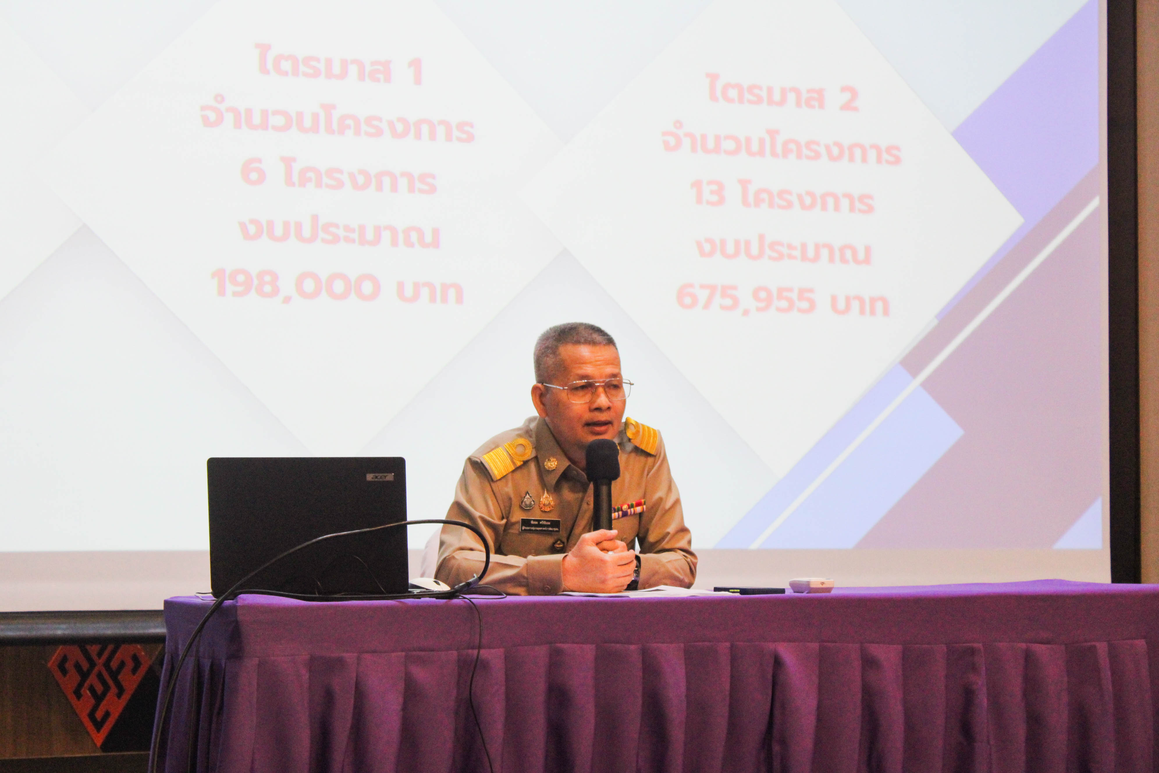 (#)สร้างสรรค์ชุมชน คนพช.น่าน (#) ประชุมชี้แจงแนวทางการขับเคลื่อนการดำเนินกิจกรรมตามแผนการปฏิบัติงานและแผนการใช้จ่ายงบประมาณ ประจำปีงบประมาณ 2568