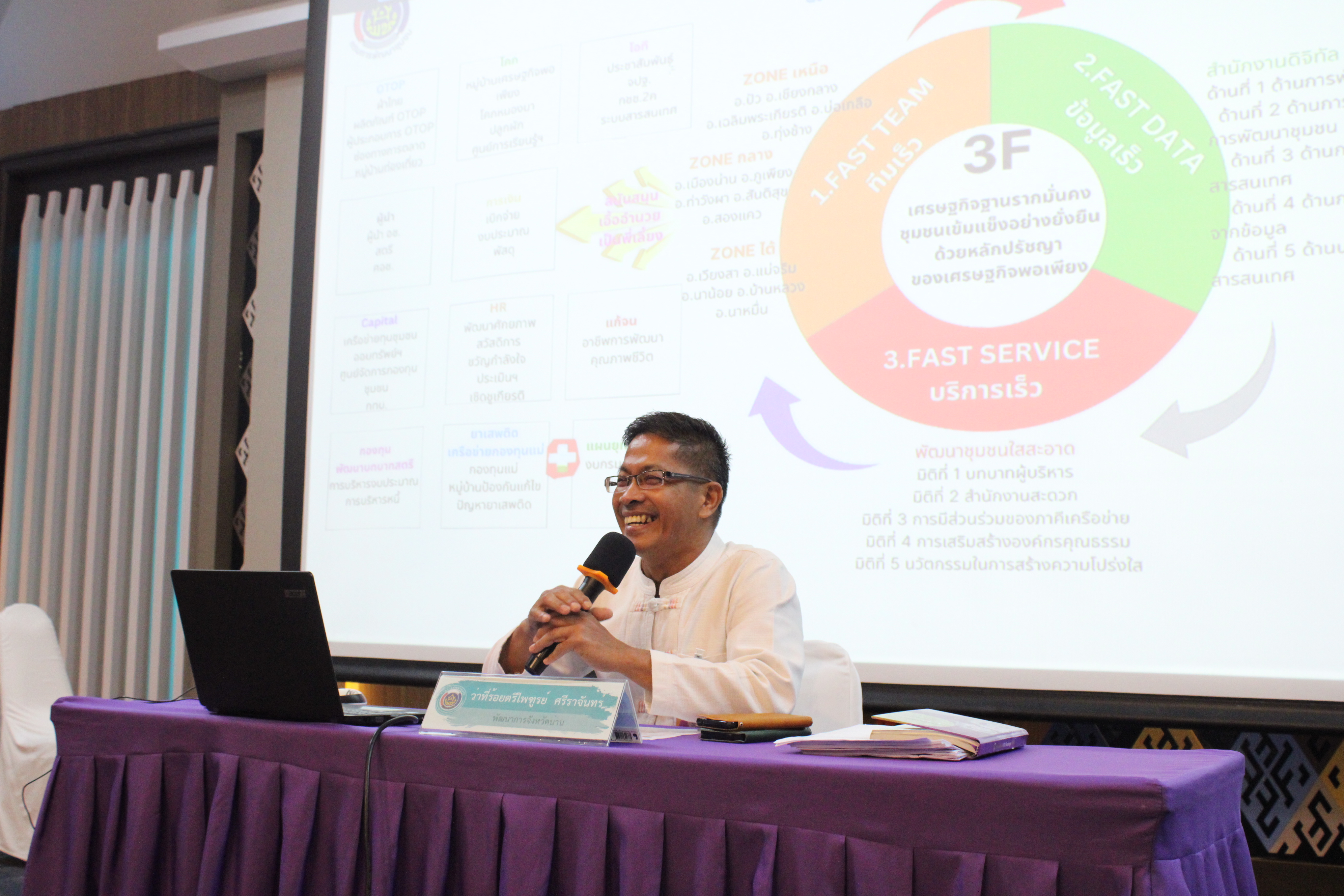(#)สร้างสรรค์ชุมชน คนพช.น่าน (#) ประชุมชี้แจงแนวทางการขับเคลื่อนการดำเนินกิจกรรมตามแผนการปฏิบัติงานและแผนการใช้จ่ายงบประมาณ ประจำปีงบประมาณ 2568 (วันที่ 2)